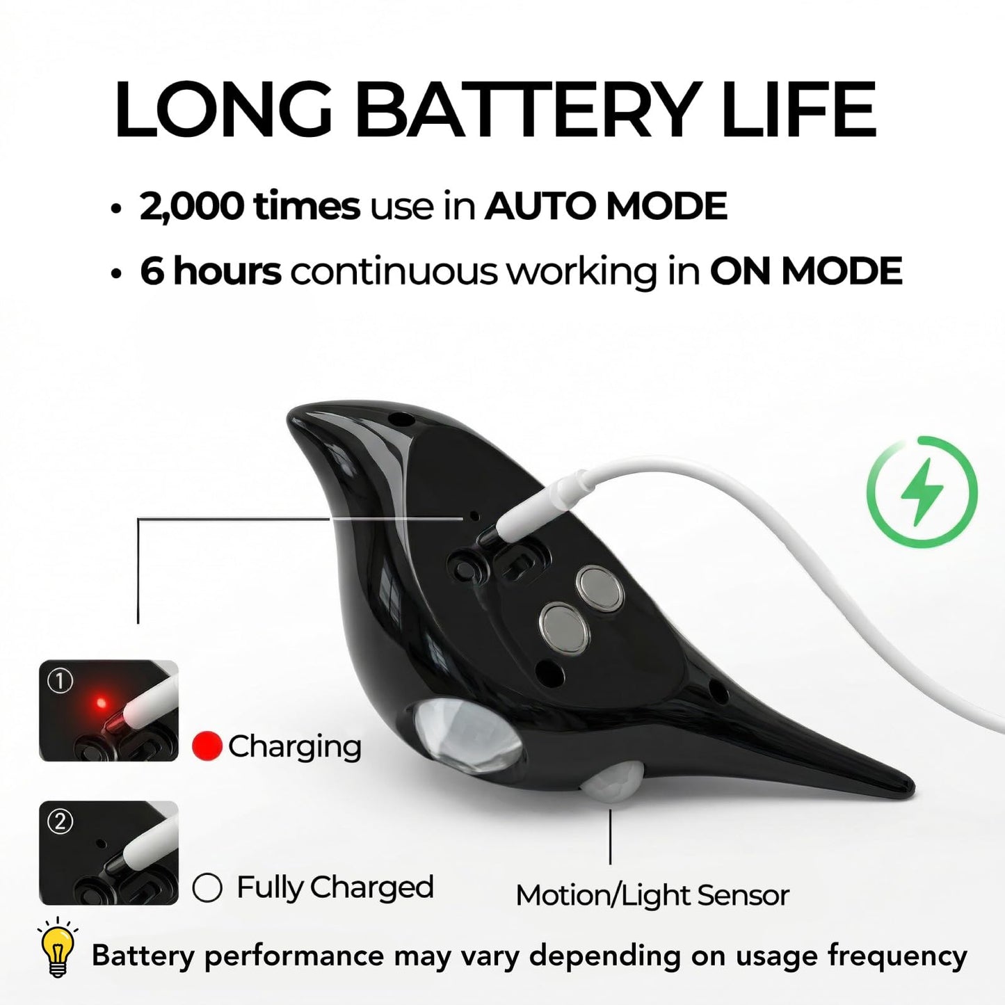 Civicia 2-Pack ObsidianBird Wall Light, Cordless Motion Sensor Night Light