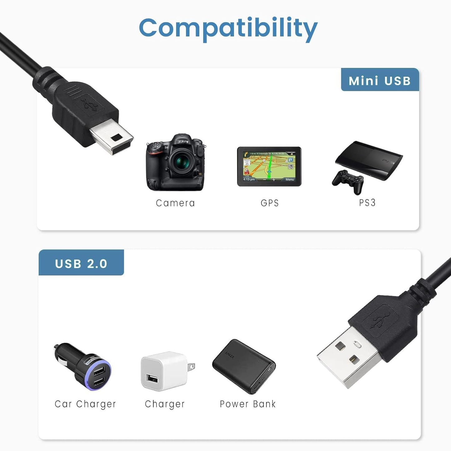 Replacement IFC-400PCU Mini USB Cable Camera Data Transfer Cord Charging Cable Compatible with Canon PowerShot/EOS/DSLR/ELPH/Gopro Hero 3+ Hero4