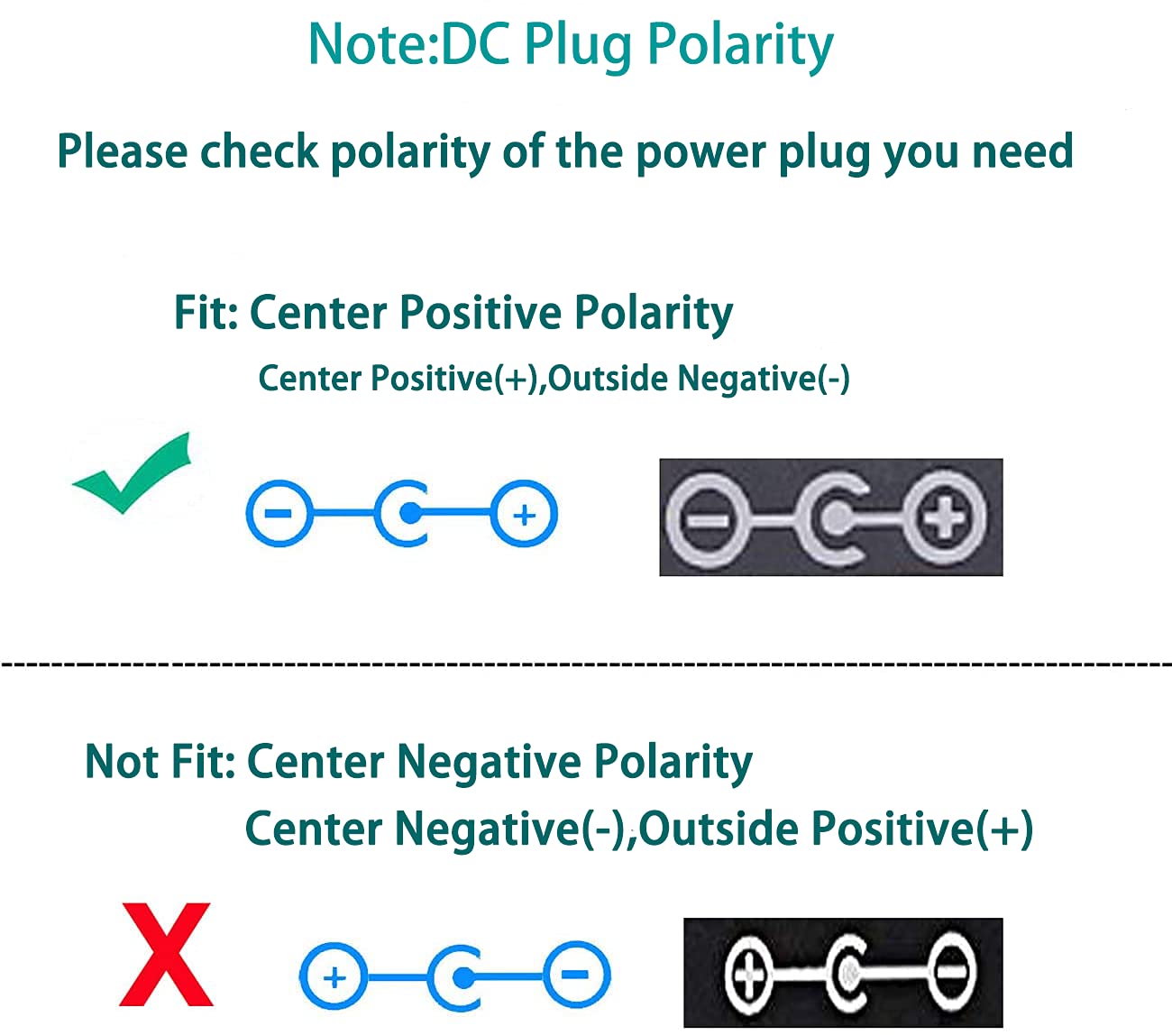 RedFringe 2 Pack 24V DC 2A 48W Power Supply Adapter,100-240V AC to 24Volt 2000Ma Converter Transformer with 5.5 x 2.5 mm Tip for 5050,3528 LED Strip…