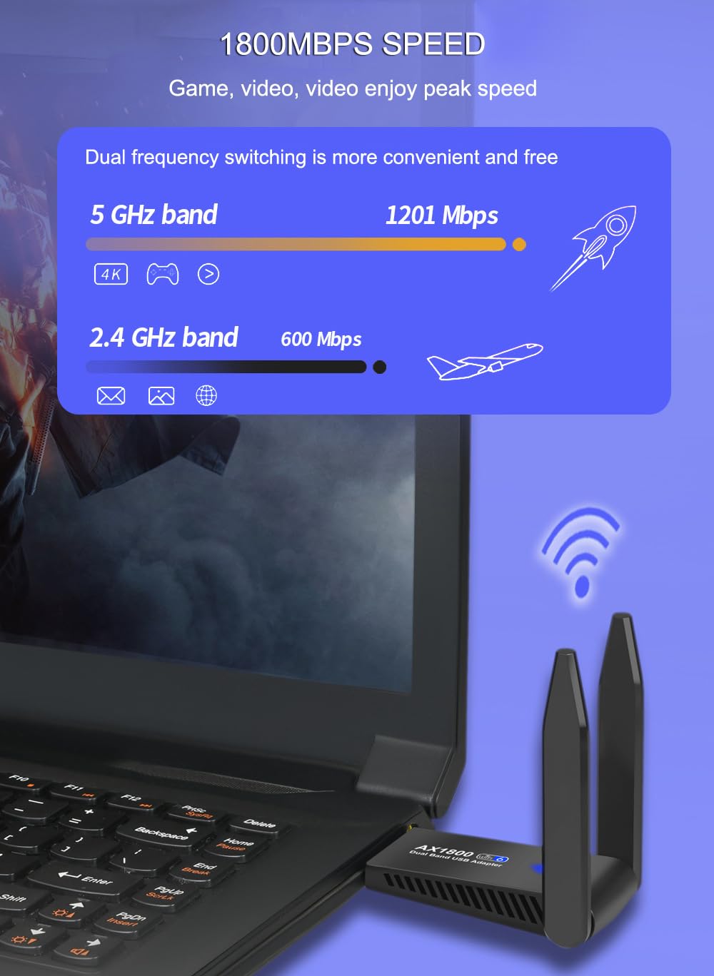 1800Mbps WiFi6 USB Adapter USB Wireless Network Card 2.4G/5GHz USB3.0 Wireless Wi-Fi Dongle Network Receiver Card MT7921 Chip for Win 10/11 Only