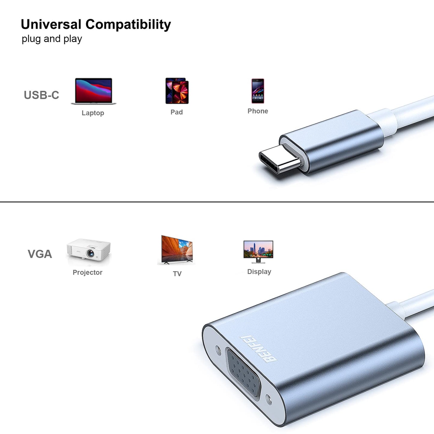 BENFEI USB C to VGA Adapter, Thunderbolt 3/4 to VGA Adapter Compatible with iPhone 15 Pro/Max, MacBook Pro/Air 2023, iPad Pro, iMac, S23, XPS 17