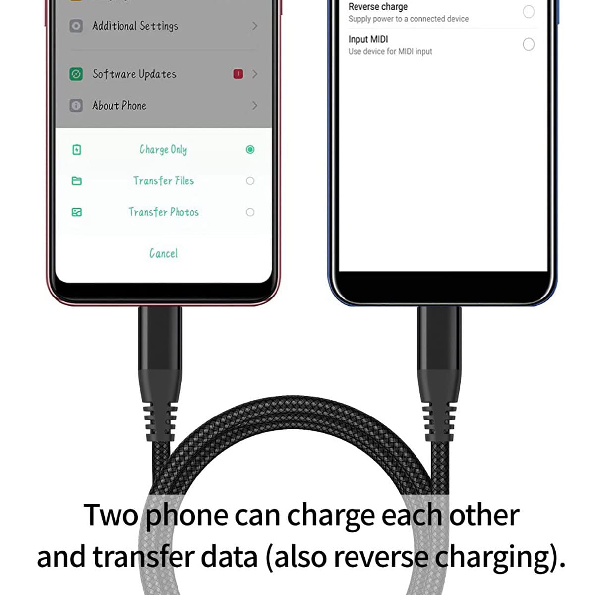 10FT USB C Charger Cable Cord Compatible for Samsung Galaxy z flip 4 5G, flip 3, flip 2, Galaxy z fold 4, Samsung fold 3, z fold 2 Wires for 5G flip