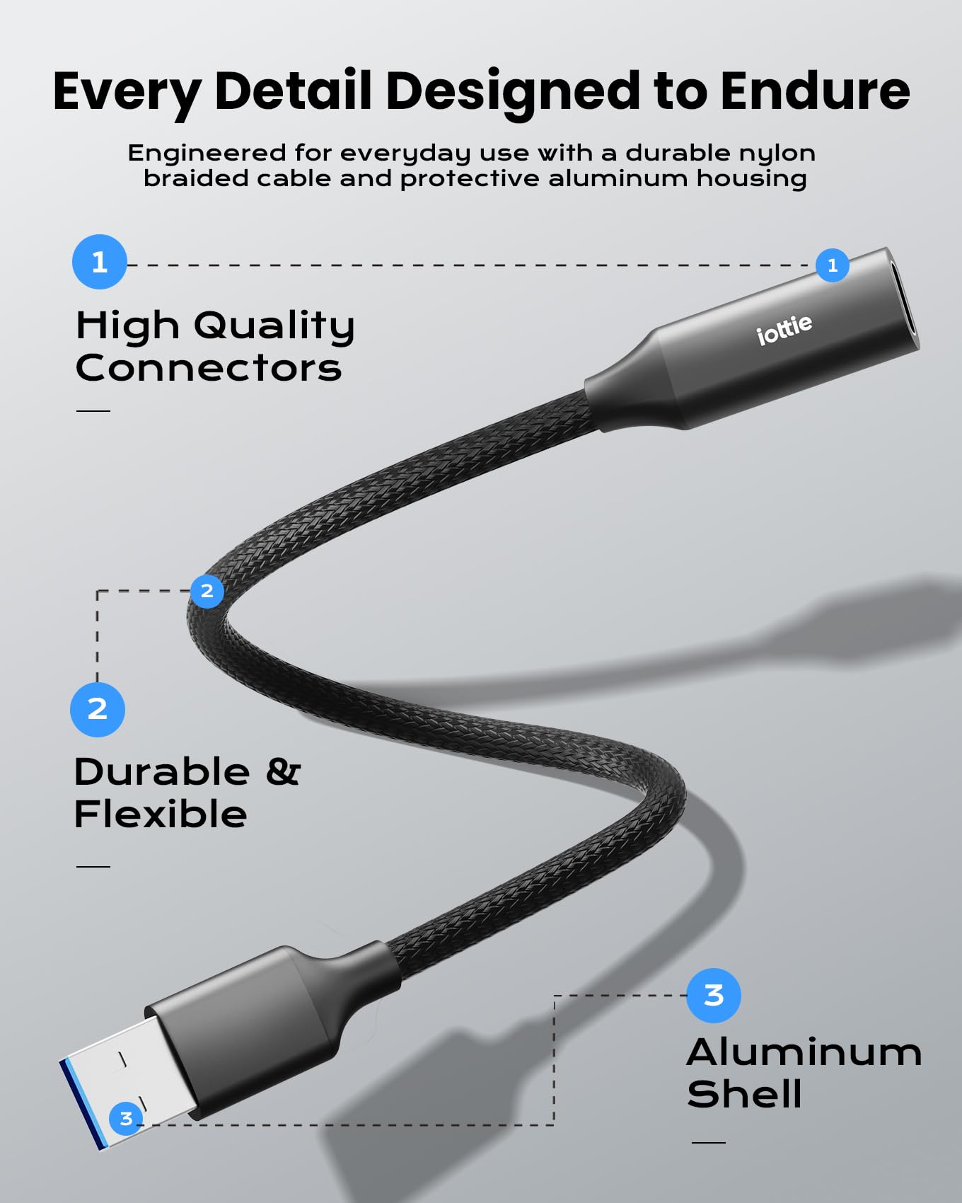 iOttie USB C to A Adapter Pack, A to C and C to A Adapter, 2 Pack of High-Speed Data Transfer Adapters with Fast Charging Support, OTG Support…