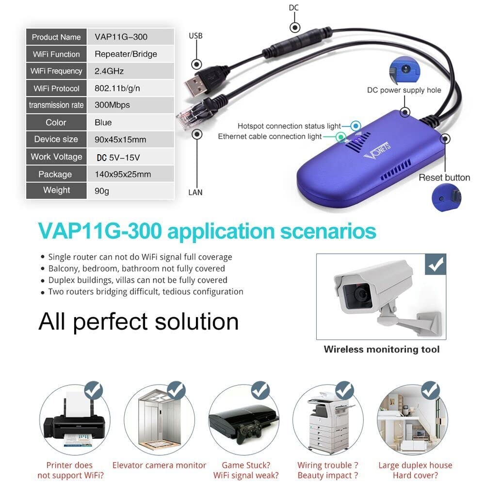 VONETS WiFi to Wired WiFi Bridge Ethernet/Signal Repeater Mini Industrial 2.4GHz 300Mbps 1 RJ45 Male USB/DC Powered for Monitoring,Electronic