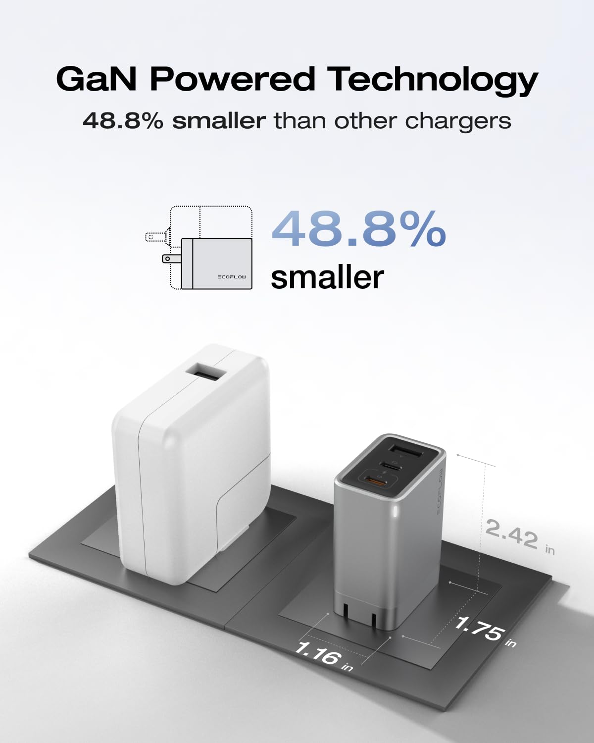 EF ECOFLOW USB C Charger, Rapid 65W GaN Type C Charging Block with Foldable Plug, Fast Wall Charger Compatible with iPhone 15/14/13, Galaxy, Pixel 4
