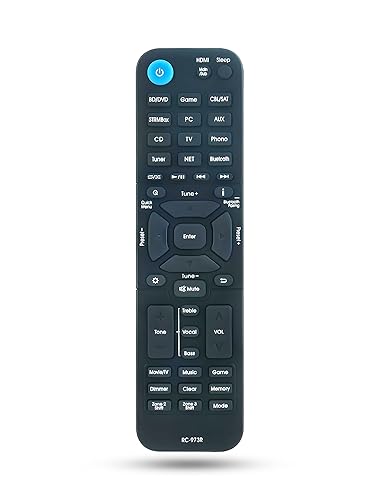 RC-973R Replacement Remote Control for Integra AV Receiver DRX-3.4 DRX-2.3 DRX-3.3 DRX-4.3 DRX-5.3 DTM-6