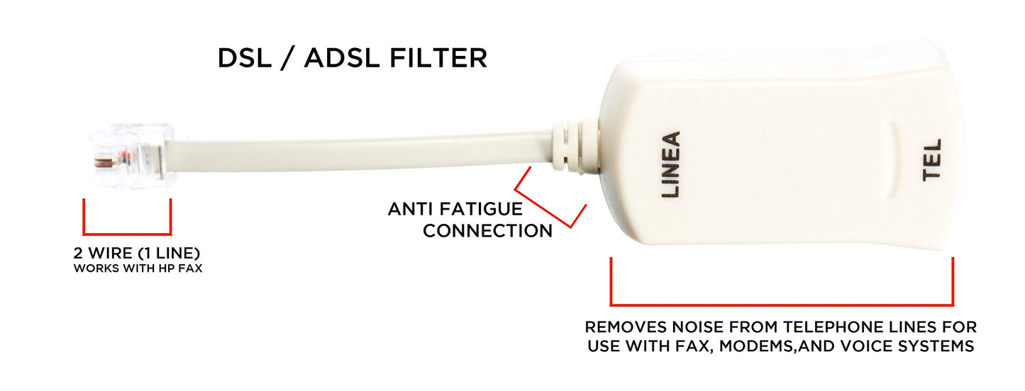 THE CIMPLE CO 2 Wire, 1 Line DSL Filter - for Removing Noise and Other Problems from DSL Related Phone Lines - 5 Pack
