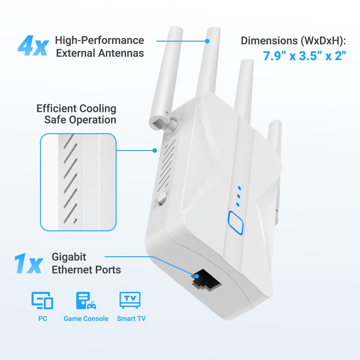 ROQRL 2026 WiFi Extender AC1200 Dual Band 5GHz/2.4GHz Signal Booster Up to 15,999 Sq.ft, 3-in-1 Wireless Repeater Router Amplifier for Home
