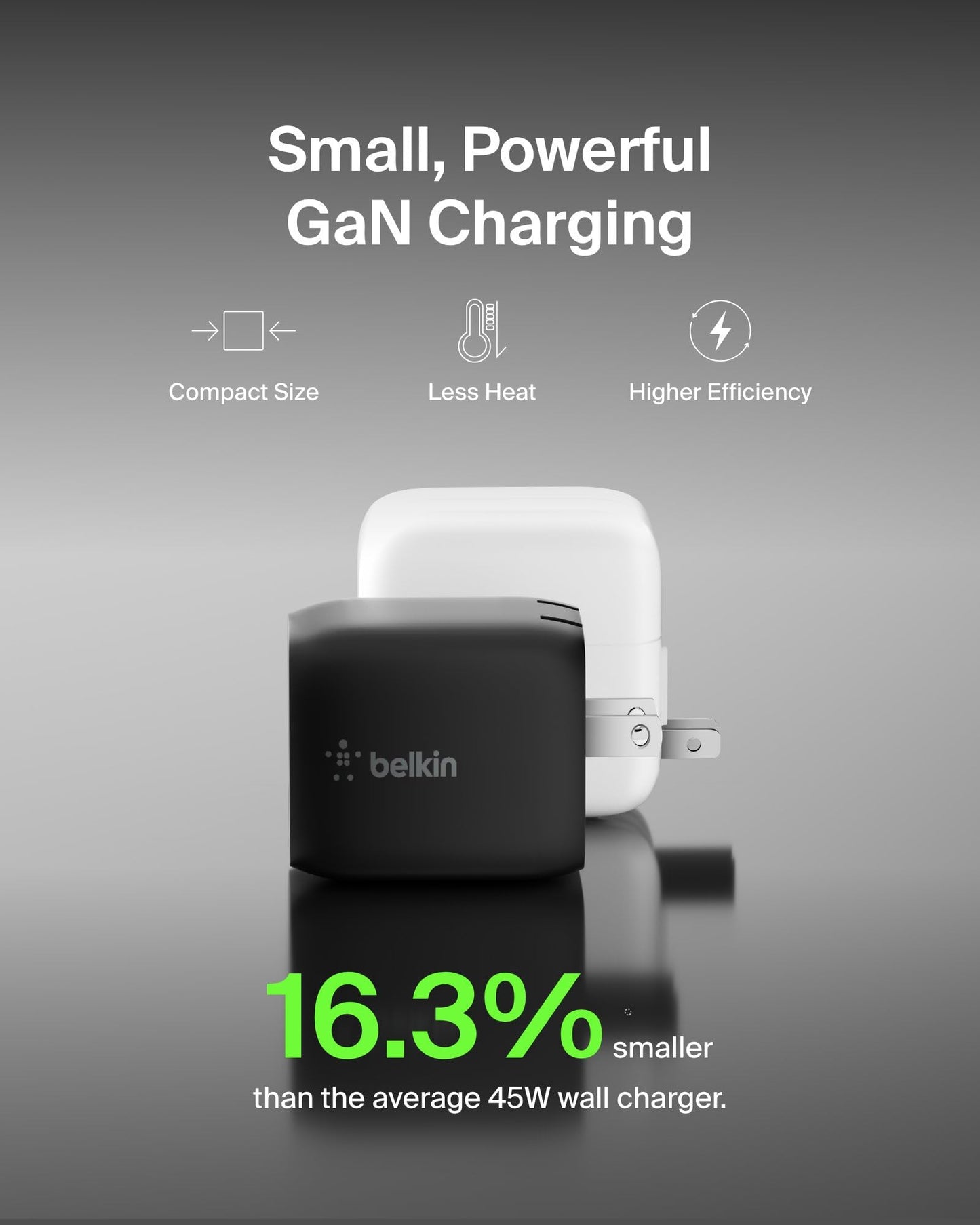 Belkin 45W Dual USB C Charger Block, PD3.0 w/ GaN - Super Fast Charging - Samsung Galaxy S25, Apple iPhone 17, Air, Pro, Pro Max, iPad, MacBook