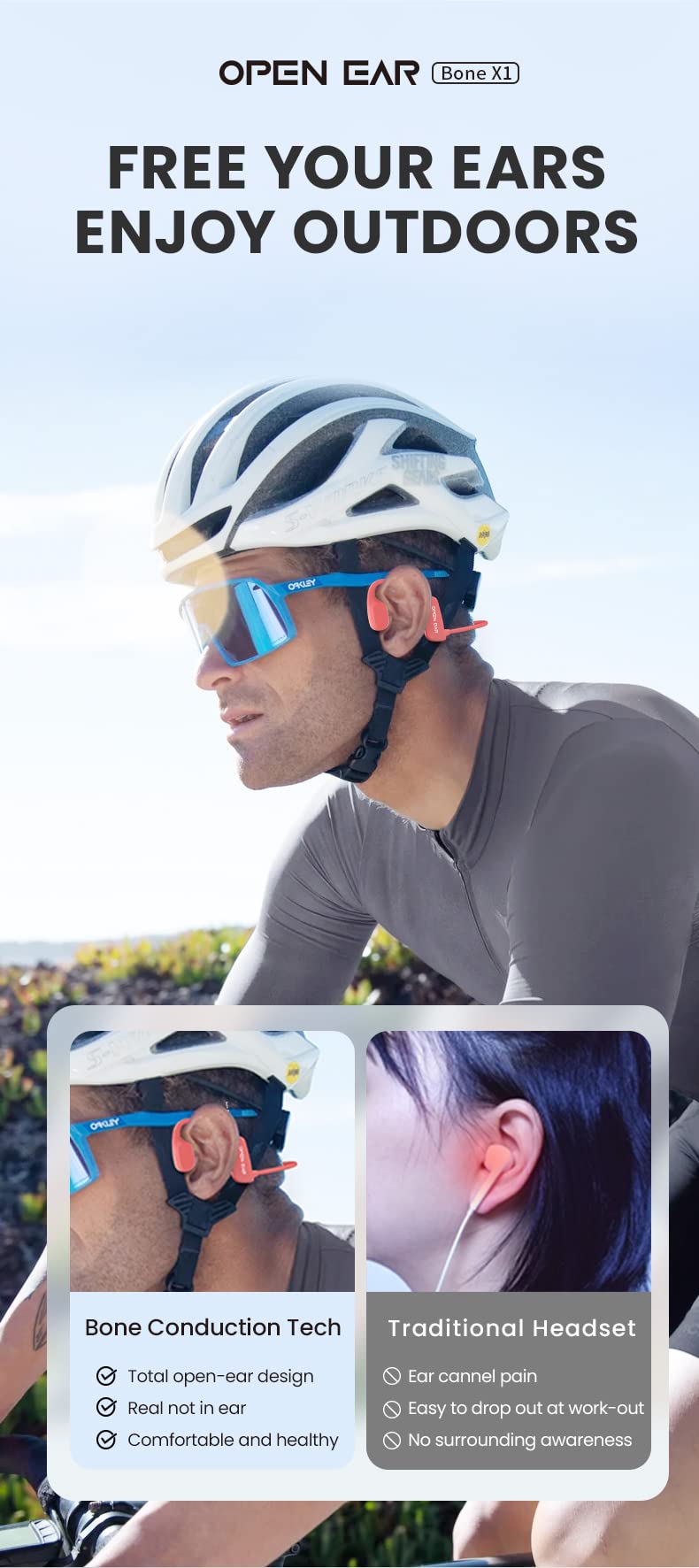 NOERLX Bone Conduction Headphones, Open Ear Wireless Headphones with Microphone, Bluetooth 5.3, 6 Hours of Use Time, IPX5 and Sweat Resistant Sports