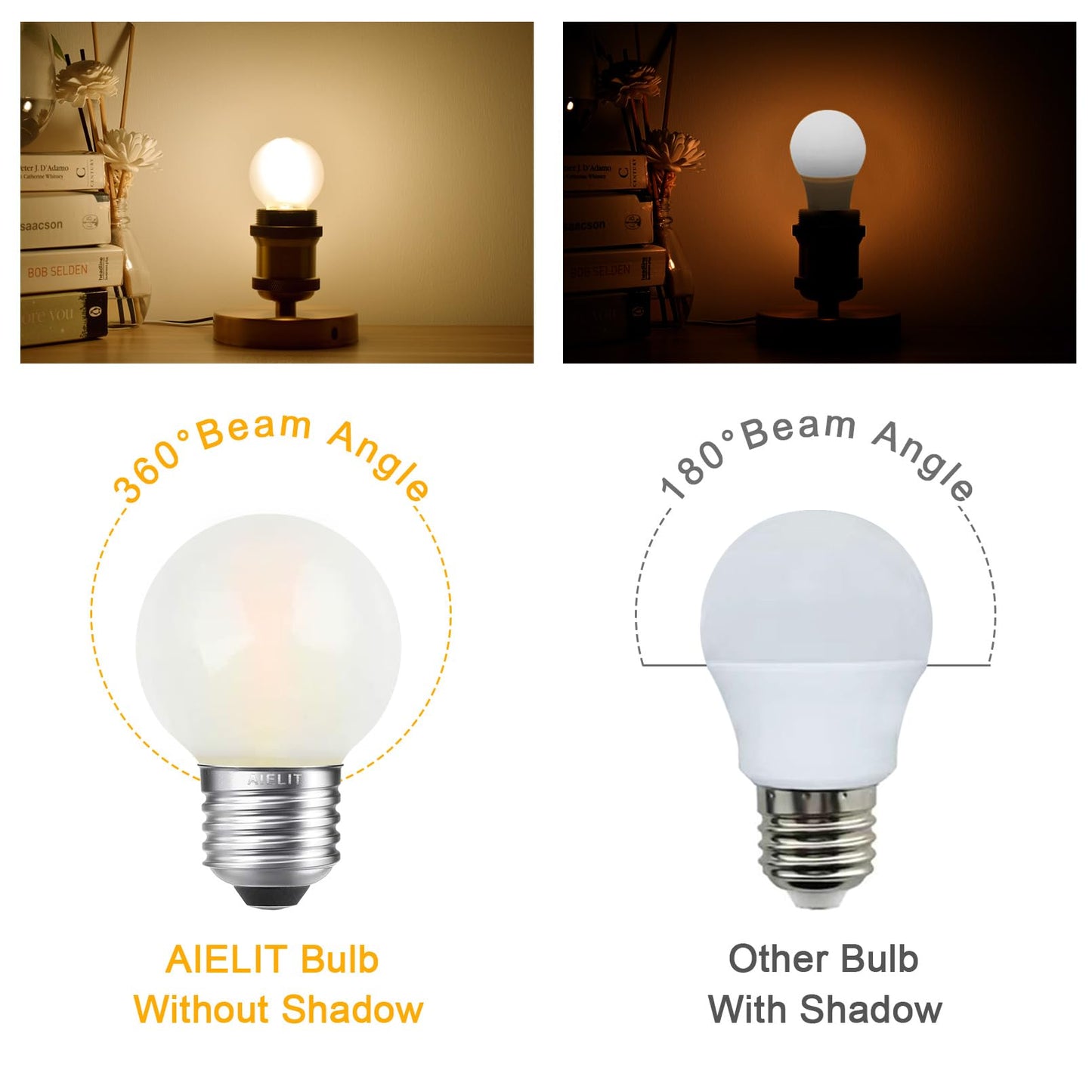 AIELIT Dimmable 2 Watt Globe Frosted LED Light Bulbs 25W Equivalent, Warm White 2700K, A15/A50 LED Bulb, E26 Medium Base, Antique Filament Edison