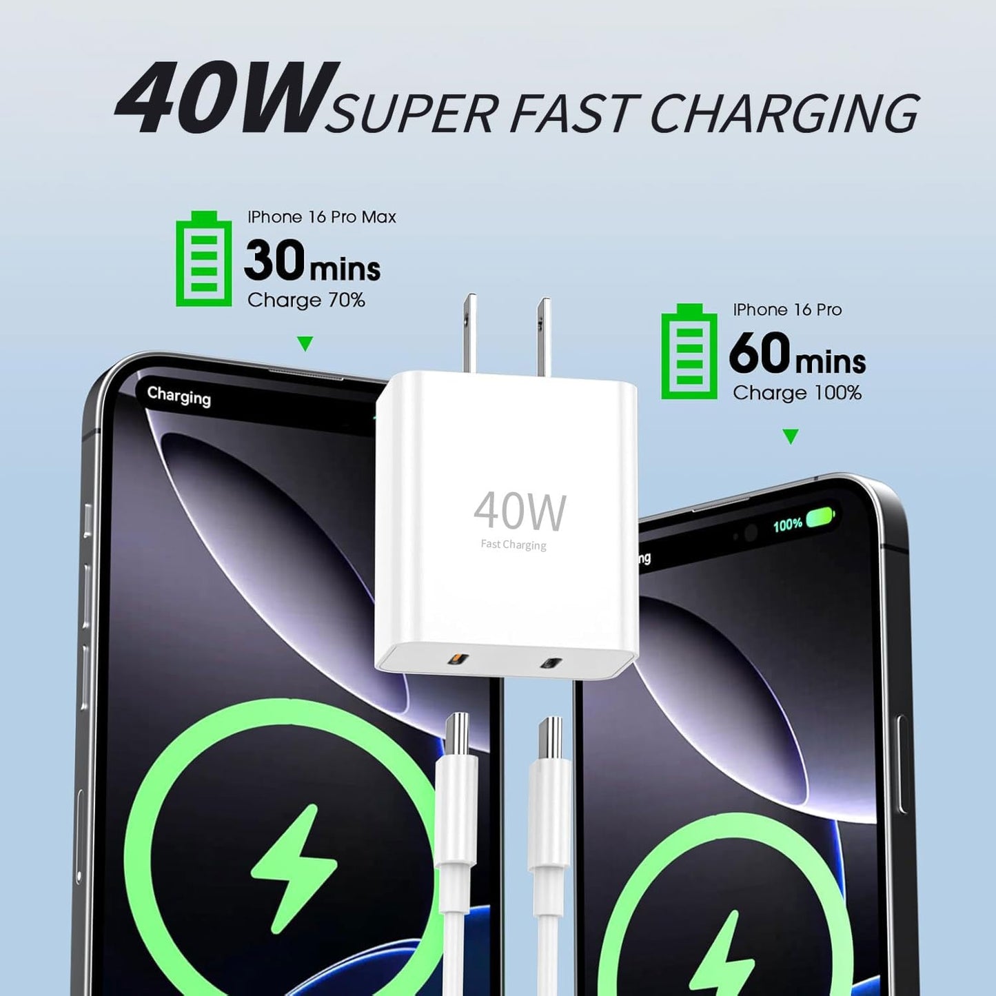 40W Dual-Port USB-C Fast Charger with Charging Cable (4 ft + 6 ft), USB-C Charger Bundle for iPhone 17/16/15 Pro Max, Samsung Galaxy S24, iPad, Pixel