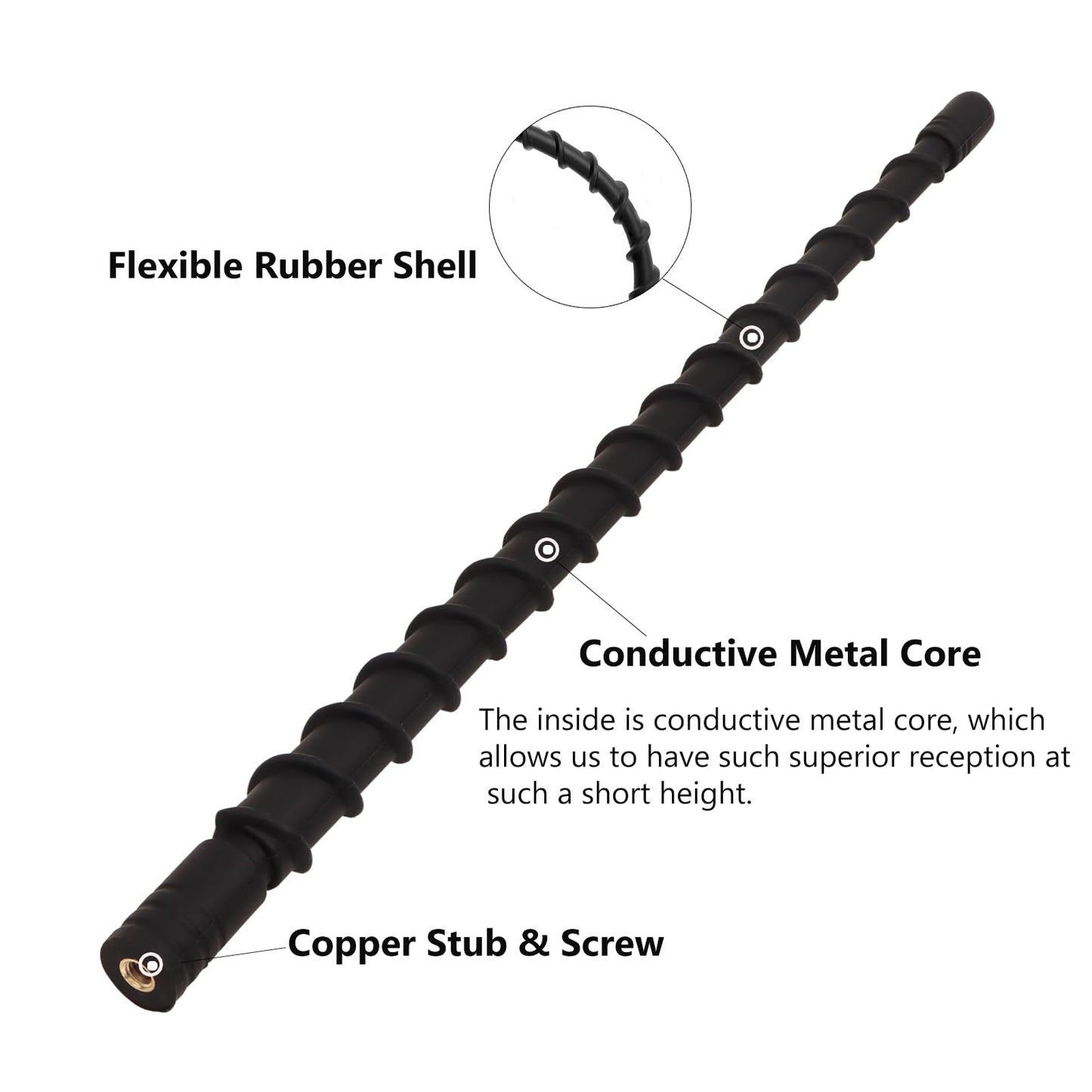 Jamscar Short Antenna for Jeep Wrangler Gladiator Accessories JL JK Rubicon Sahara Unlimited Sport 4xe Willys Mojave 2007-2026, 13" Rubber Truck