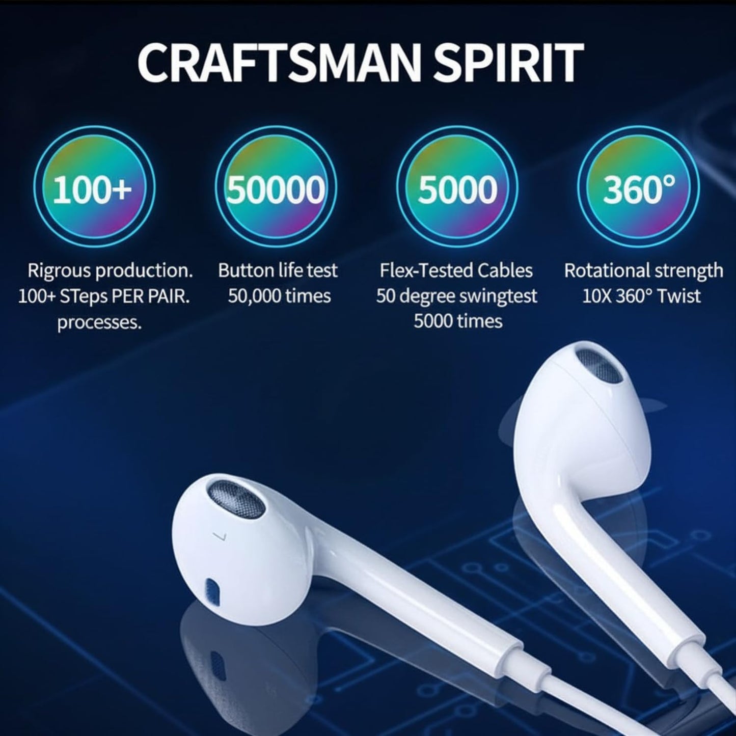 UNLEASY 2Pack Wired Headphones for iPhone Earbuds with Lightning Plug