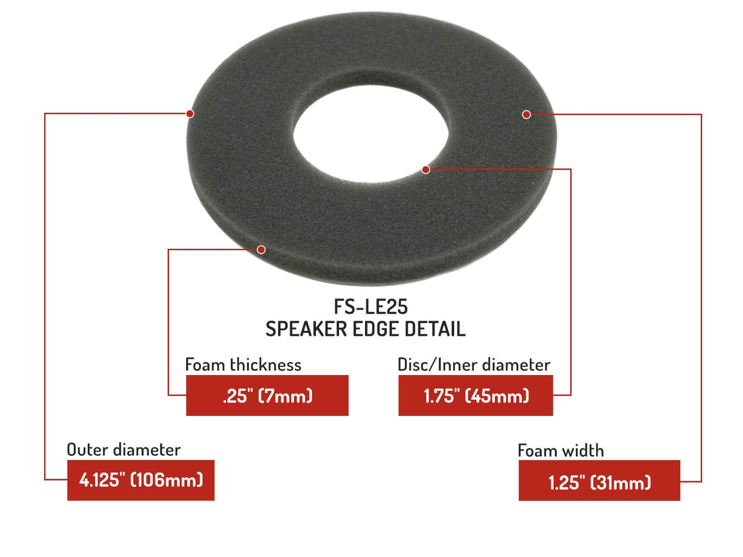 Simply Speakers Tweeter Repair Kit Compatible with JBL Design Foam Trim JBL LE25, FSK-LE25 (PAIR)