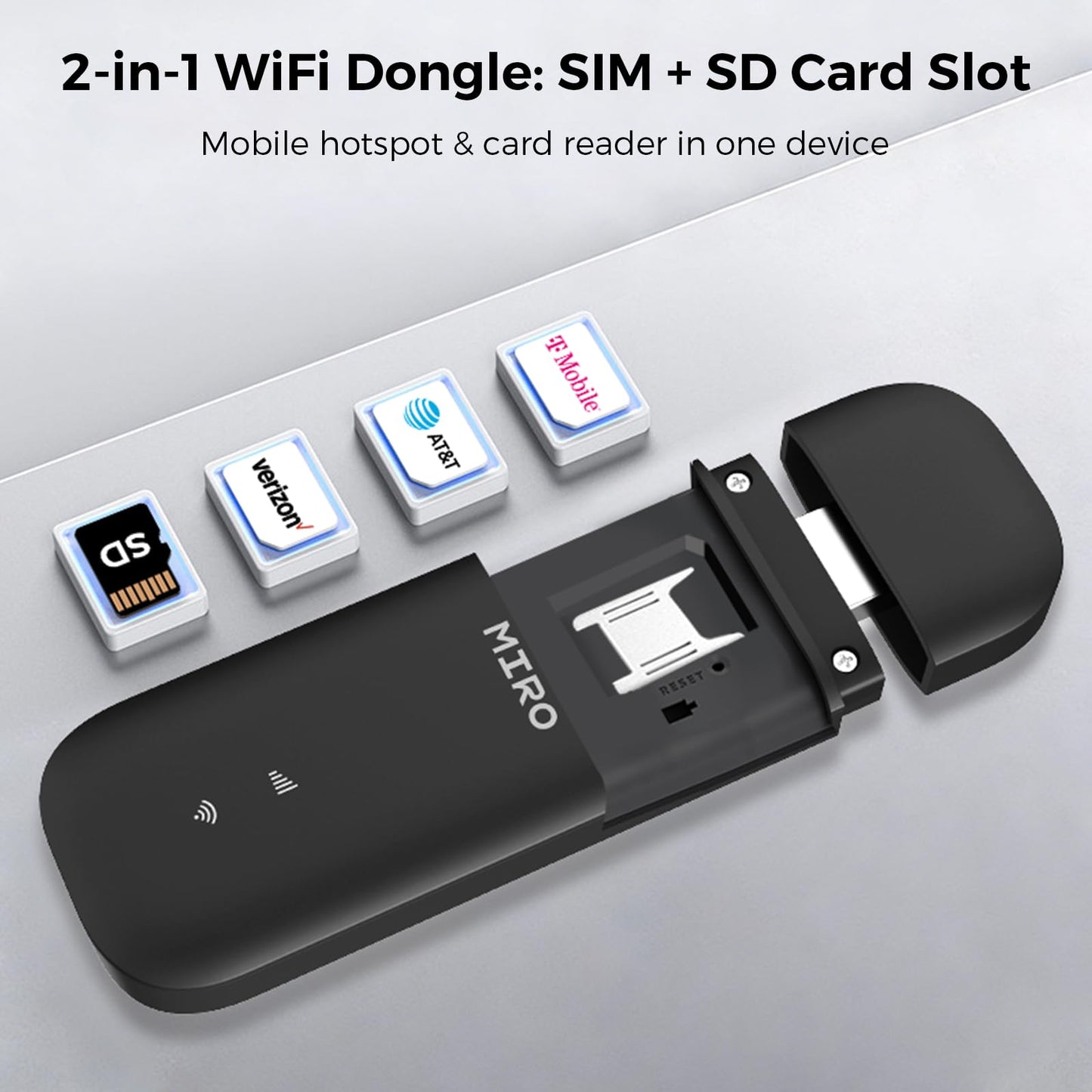 MIRO UF1 4G LTE WiFi USB Network Adapter 150Mbps Speed, Dual SIM/SD Slots Wireless Dongle, Wi-Fi Stick USB2.0 Interface WiFi Adapter for Desktop PC