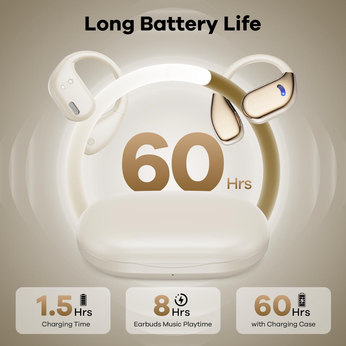 Open Ear Headphones Wireless Bluetooth, 60hrs Play 8D Sound Earphone Sport Earbuds with LED Display Over-Ear Buds with Earhooks Built-in Mic Headset…
