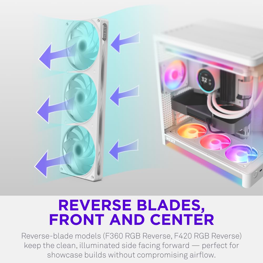 NZXT F420 RGB Reverse - 420mm Single-Frame Reverse Fan - White