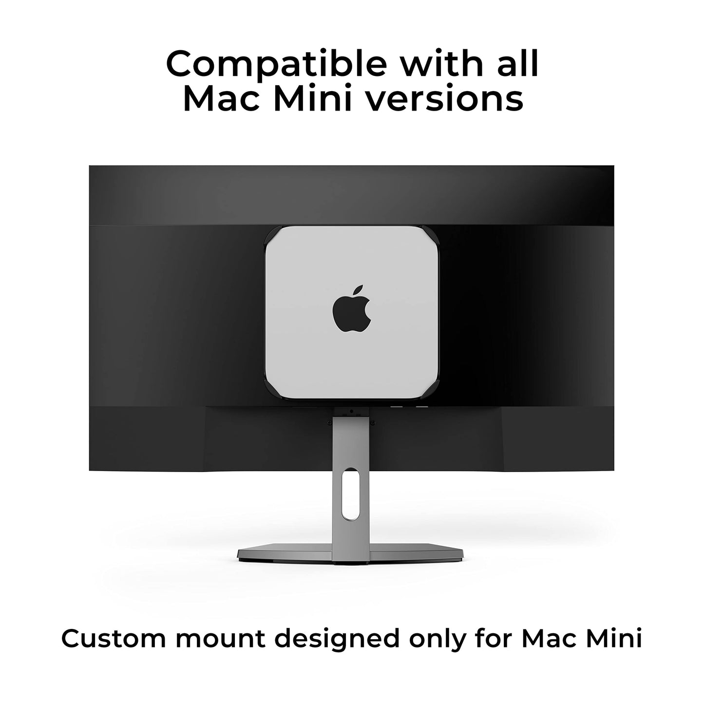 HumanCentric Mount Compatible with Mac mini, Custom Mount Adapter for Wall, Rack, Under Desk, Behind Monitor, 75x75mm and 100x100mm VESA Patterns