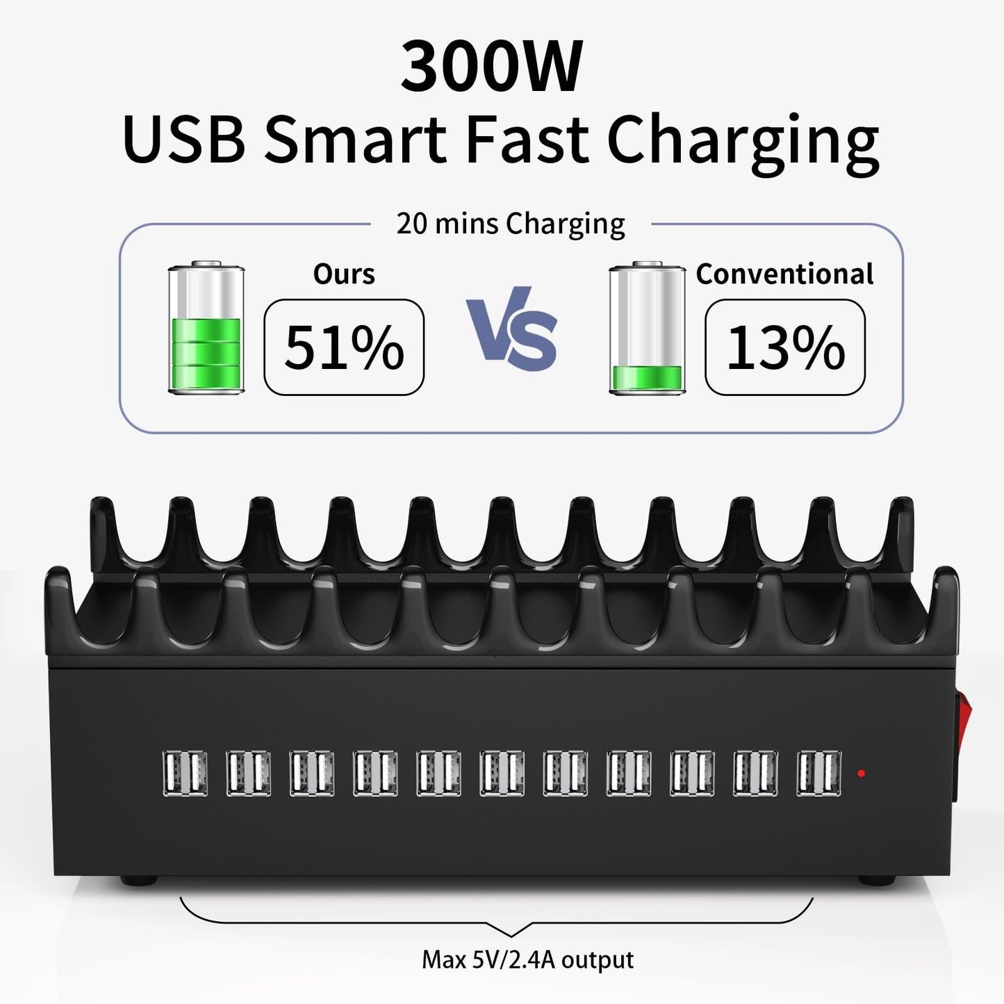 300W USB Charging Station, 22-Port Desktop Fast Charger Station for Multiple Devices, Organizer Charging Dock with Intelligent Protection for iPhone
