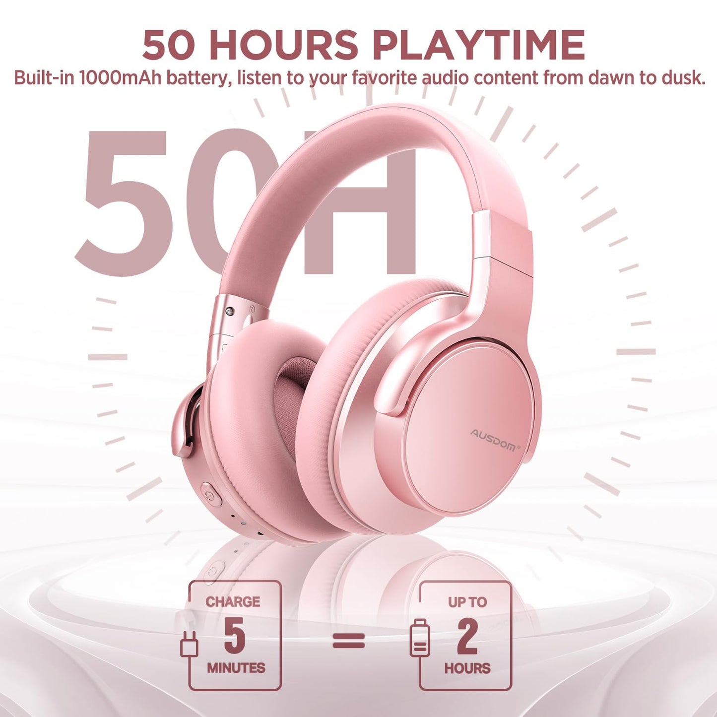 AUSDOM E7 Bluetooth Active Noise Cancelling Headphones, Wireless Over Ear ANC with Microphone, Hi-Fi Stereo Sound, 50H Playtime, Comfortable Earpads…