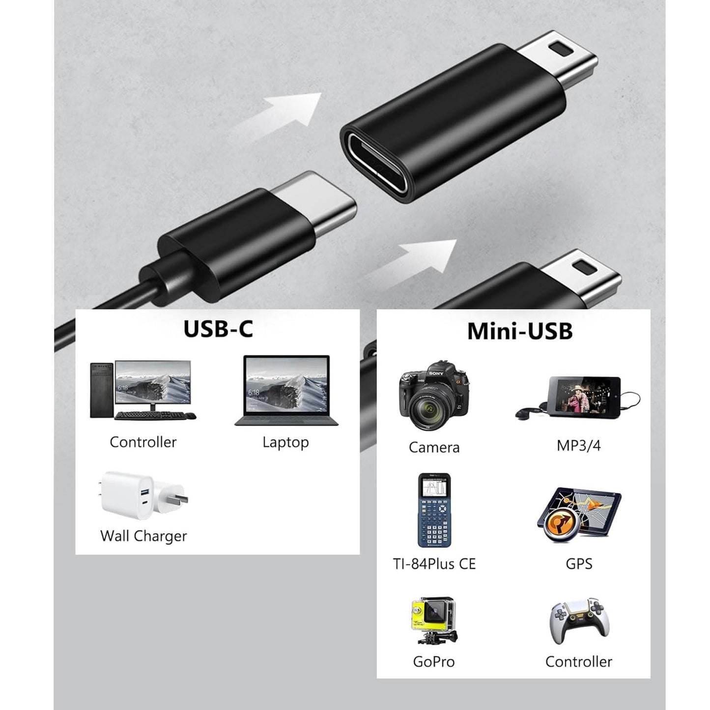 4Pack USBC to Mini USB Adapter, USB Mini to Usbc Adapter Supports Charge & Data Sync Compatible with Digital Camera,GPS Receiver,Dash Cam,MP3 Player…