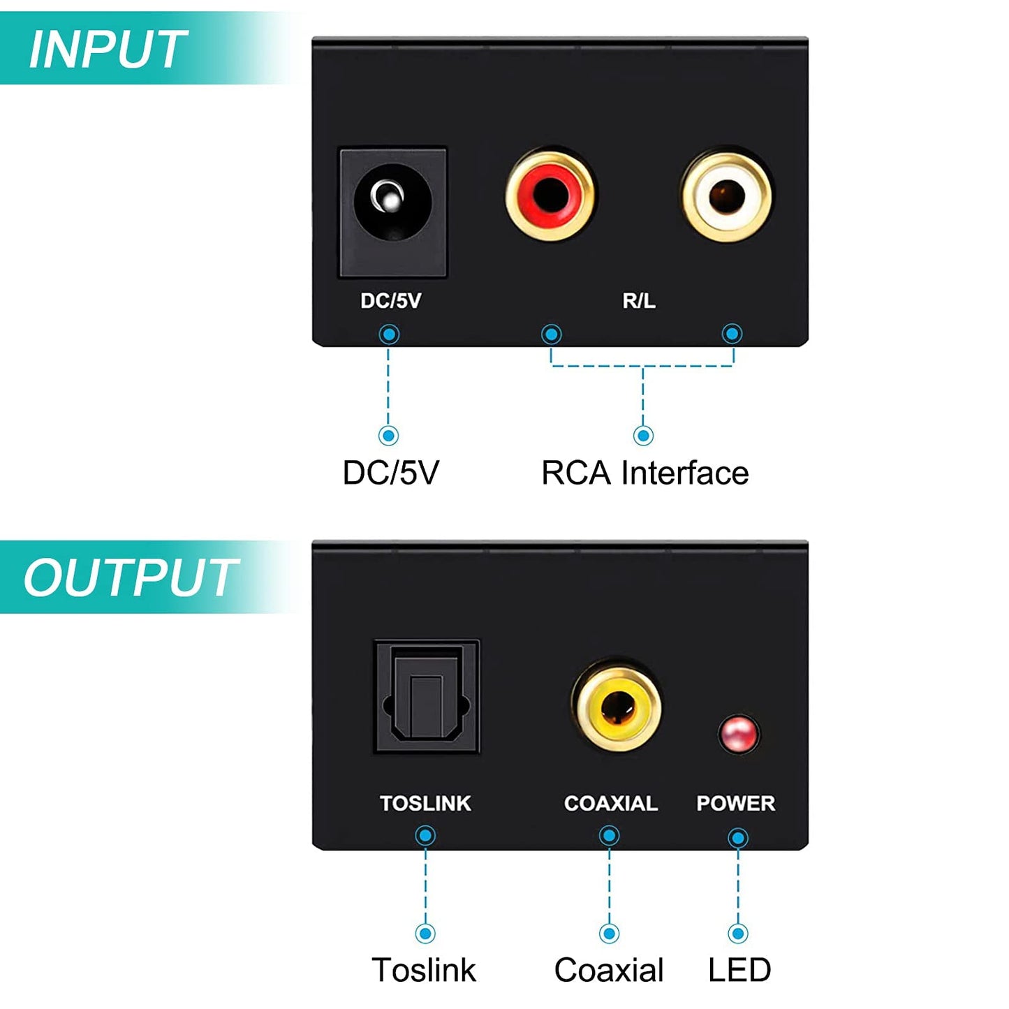 Musou RCA Analog to Digital Optical Toslink Coaxial Audio Converter Adapter with Optical Cable