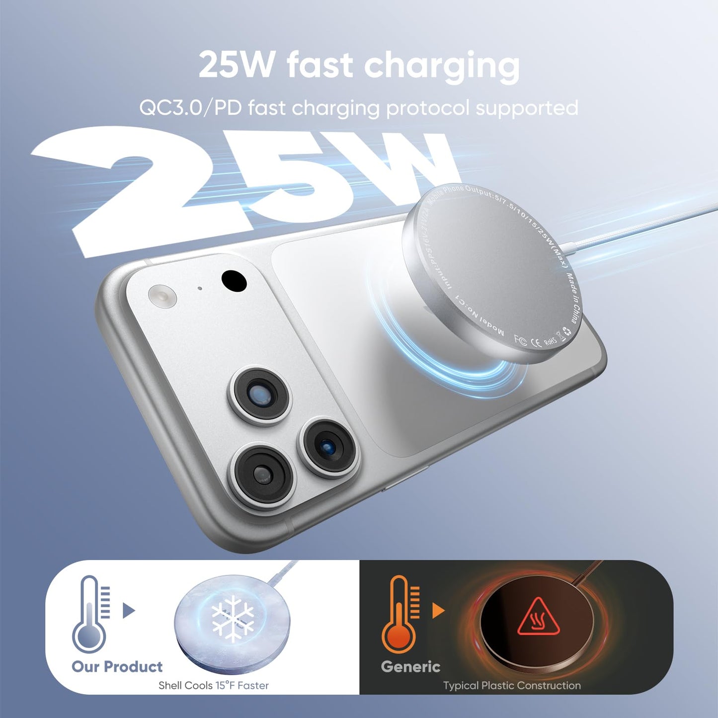 Magnetic Charger 2Pack 15W Magnetic Wireless Charger Fast Charging Pad with 6FT USB C to USB C Cable