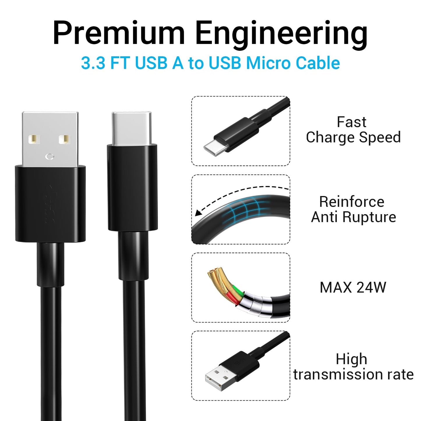 Sijidou Wireless Charging Board is Compatible with Tandem Mobi and Suitable for Tandem Mobi Wireless Charging (Black)