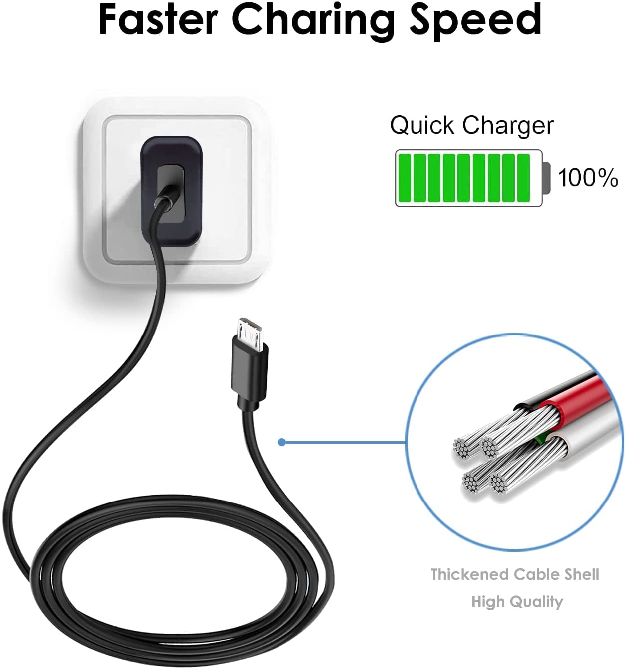 YCWZZH 5V Fast Charger Charging Cable Cord Compatible with for Noco Boost Sport GB20 GB30 GB40 GB40HD GB50Pro GB70 GB70XL GB150Sport Battery Jump