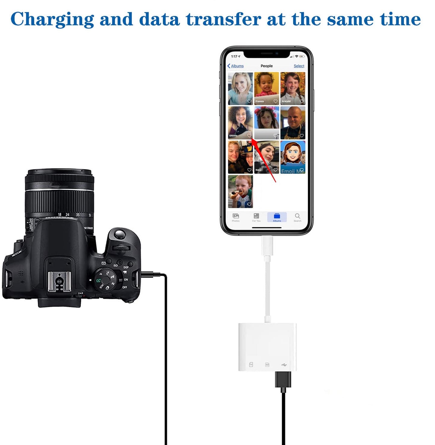 Apple Lightning to SD & TF Card USB Camera Adapter for iPhone/iPad, 3 in 1 Card Reader USB Dongle for USB Flash Drive, Keyboard, Mouse, Hubs, MIDI
