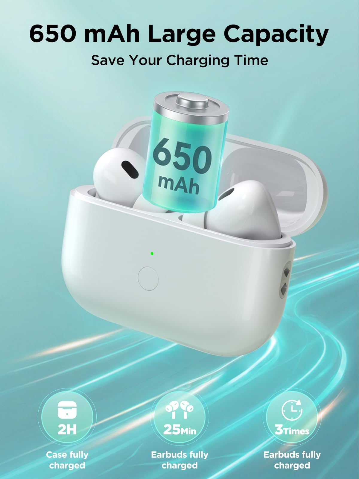 Wireless Charging Case for AirPods Pro 1/2 Generation with Type-C, Replacement Case for AirPods Pro 1st/2nd with Bluetooth Pairing Sync Button