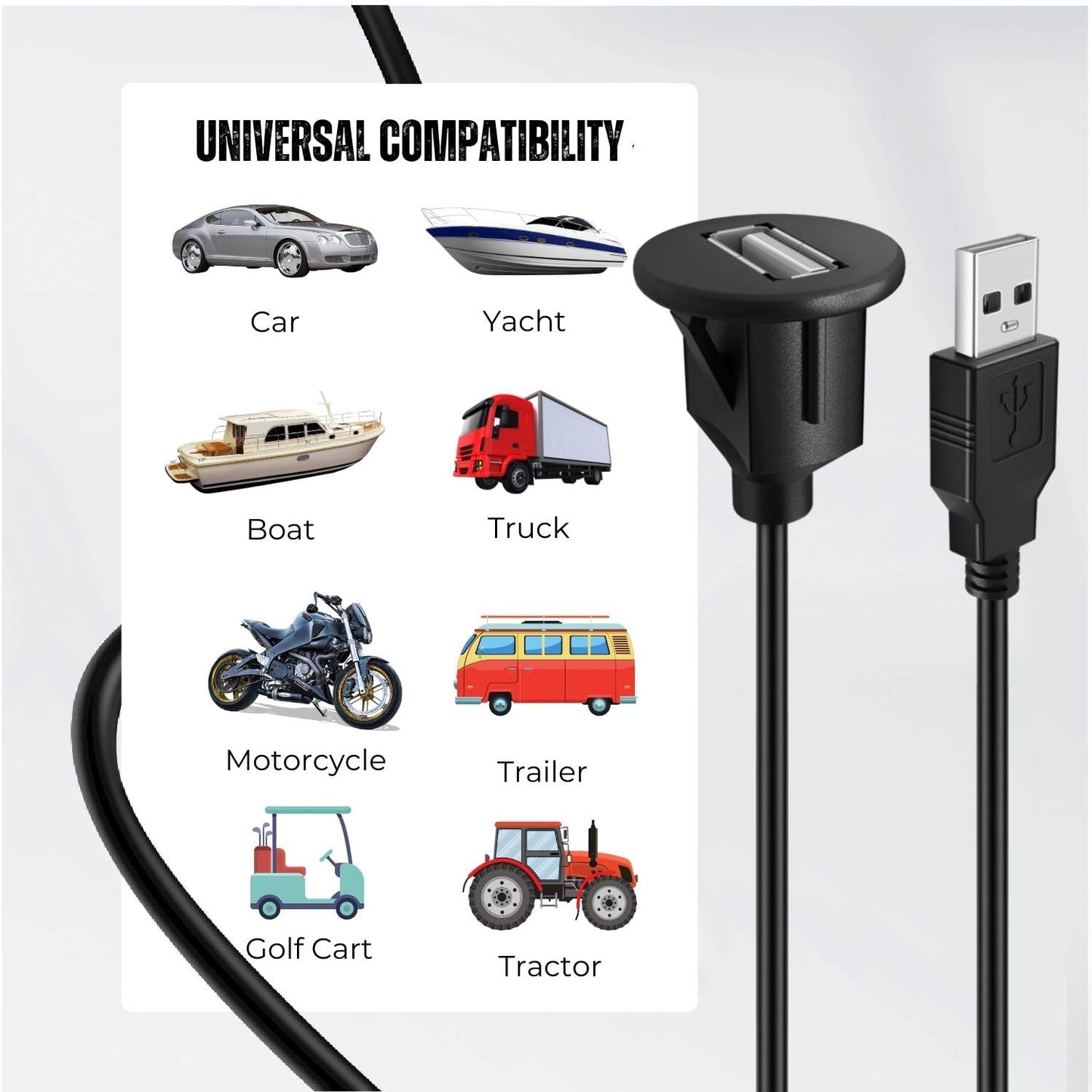 TNP USB Flush Mount Cable w/Buckle- Dashboard Panel Dash Mount 1 Port USB Socket Plug Jack Connector Extension Wire Cord Water Resistant Male