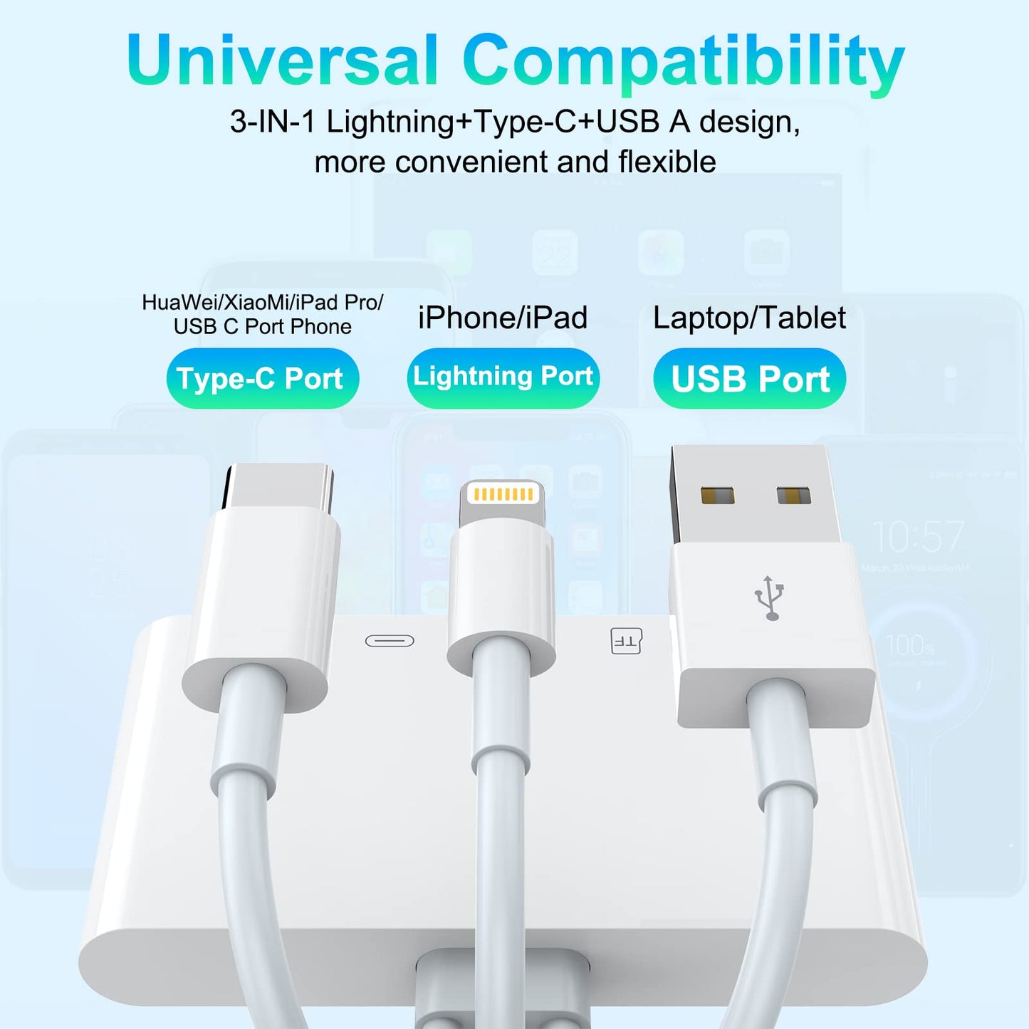 Multi 5-in-1 Lightning+Type C+USB A Card Reader for iPhone/iPad/Android/Mac Book/Computer/Tablet/Camera/Hard Disk/Flash Drive,OTG Memory Adapter