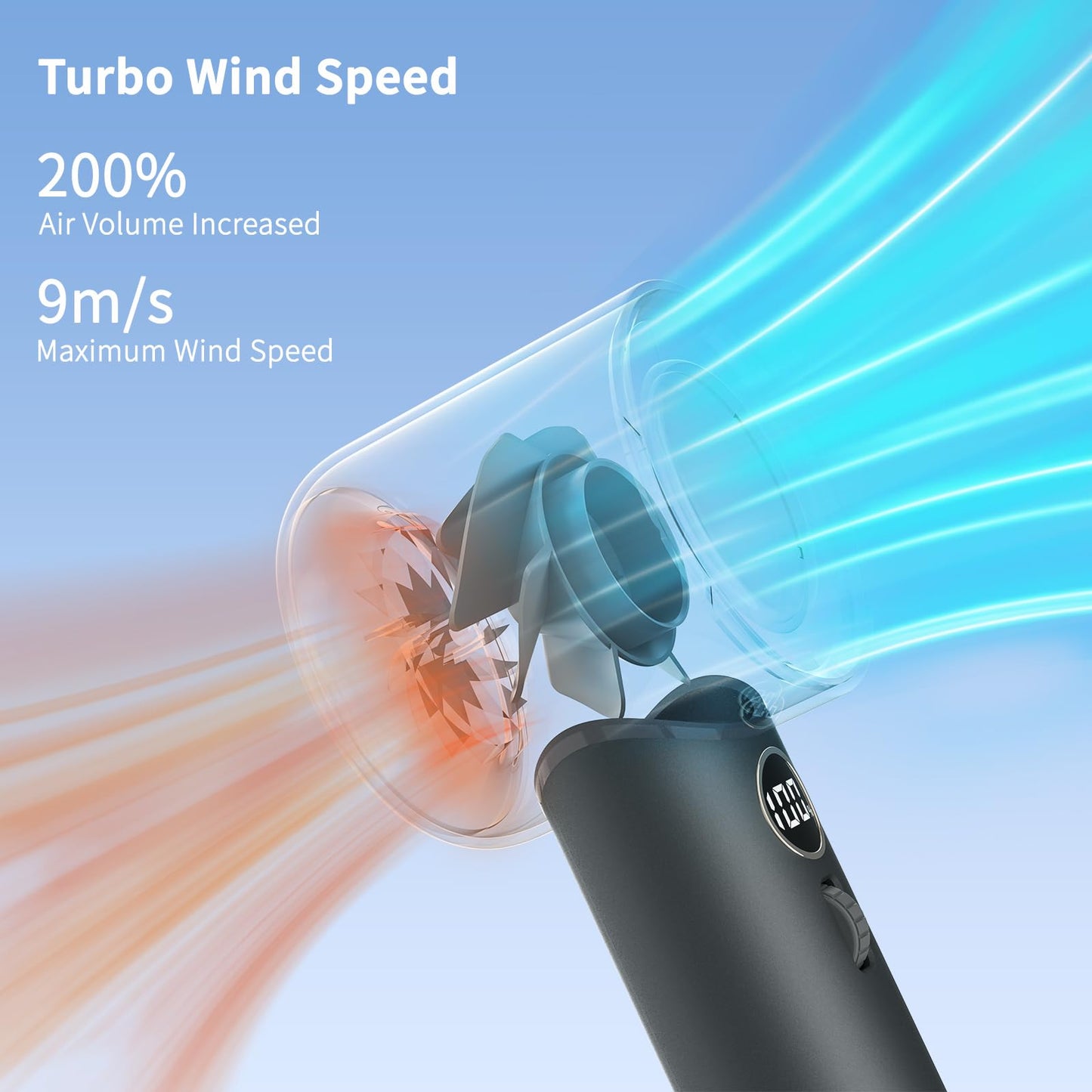 WAFTING Portable Handheld Fan, 5000mAh Personal Turbo Fan, Grey