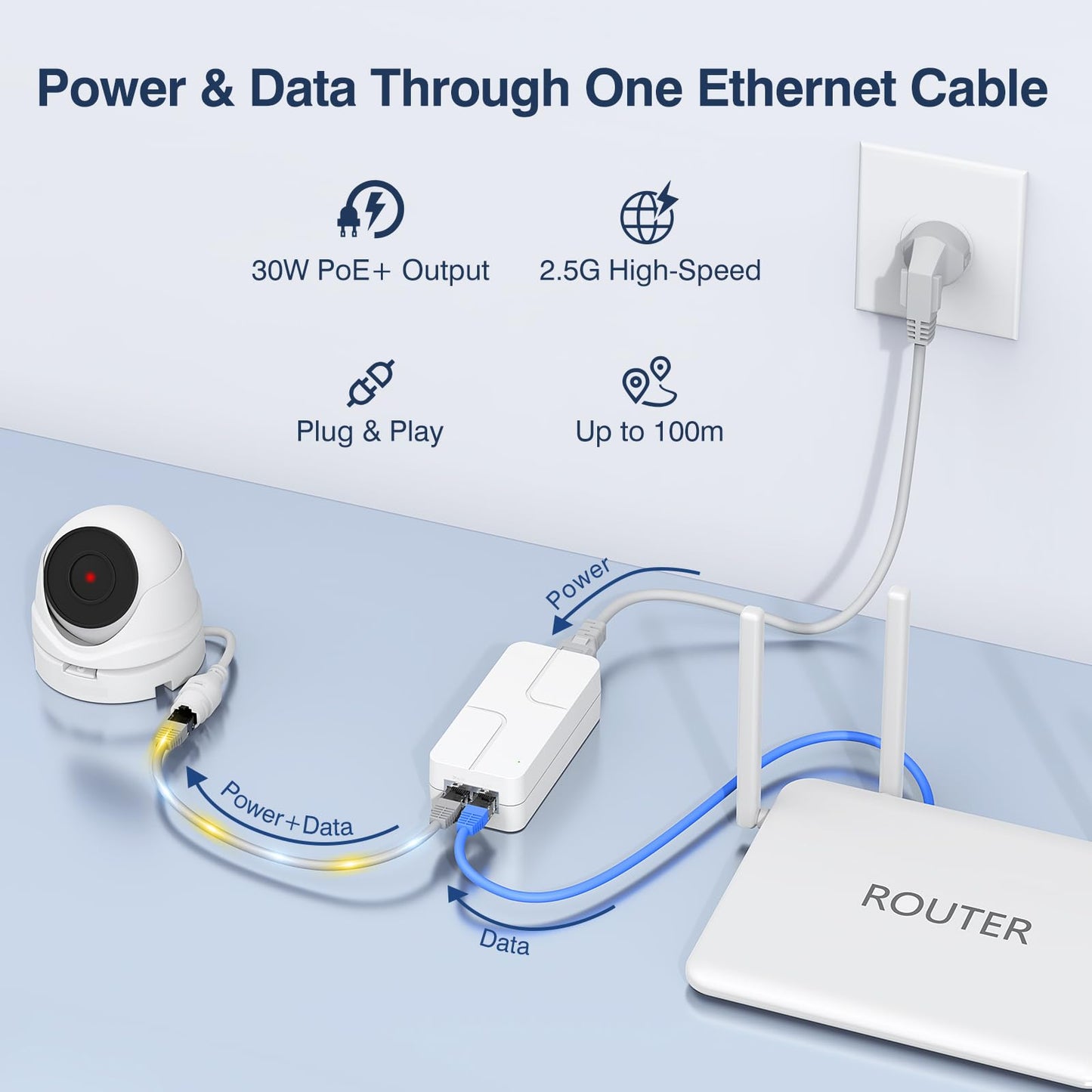 2.5Gb PoE+ Injector 30W, VunLink Single Port Power Over Ethernet Adapter, IEEE 802.3af/at, 10/100/1000/2500Mbps PoE+ Injector for IP Camera, WiFi