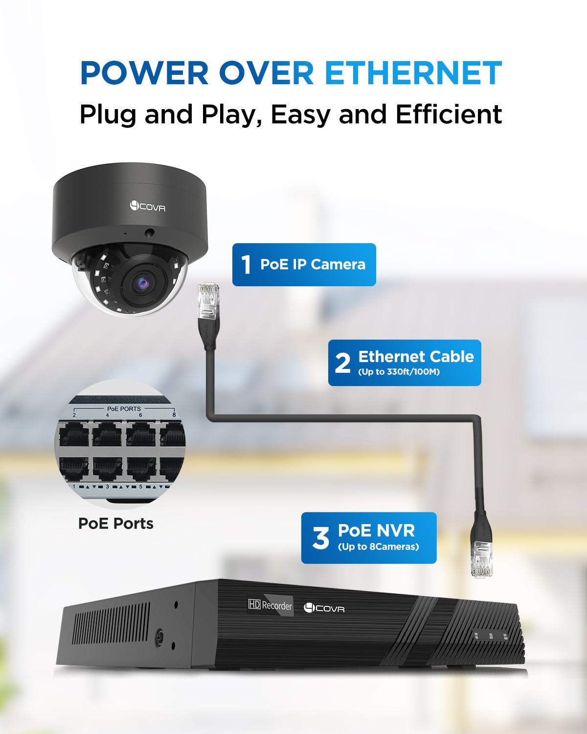 4COVR 8 Camera Security System, 8X 5MP IK10 Vandal-Proof IP67 Dome PoE IP Camera with Audio, 8 Channel NVR 2TB HDD, AI Human Vehicle Detection & IR