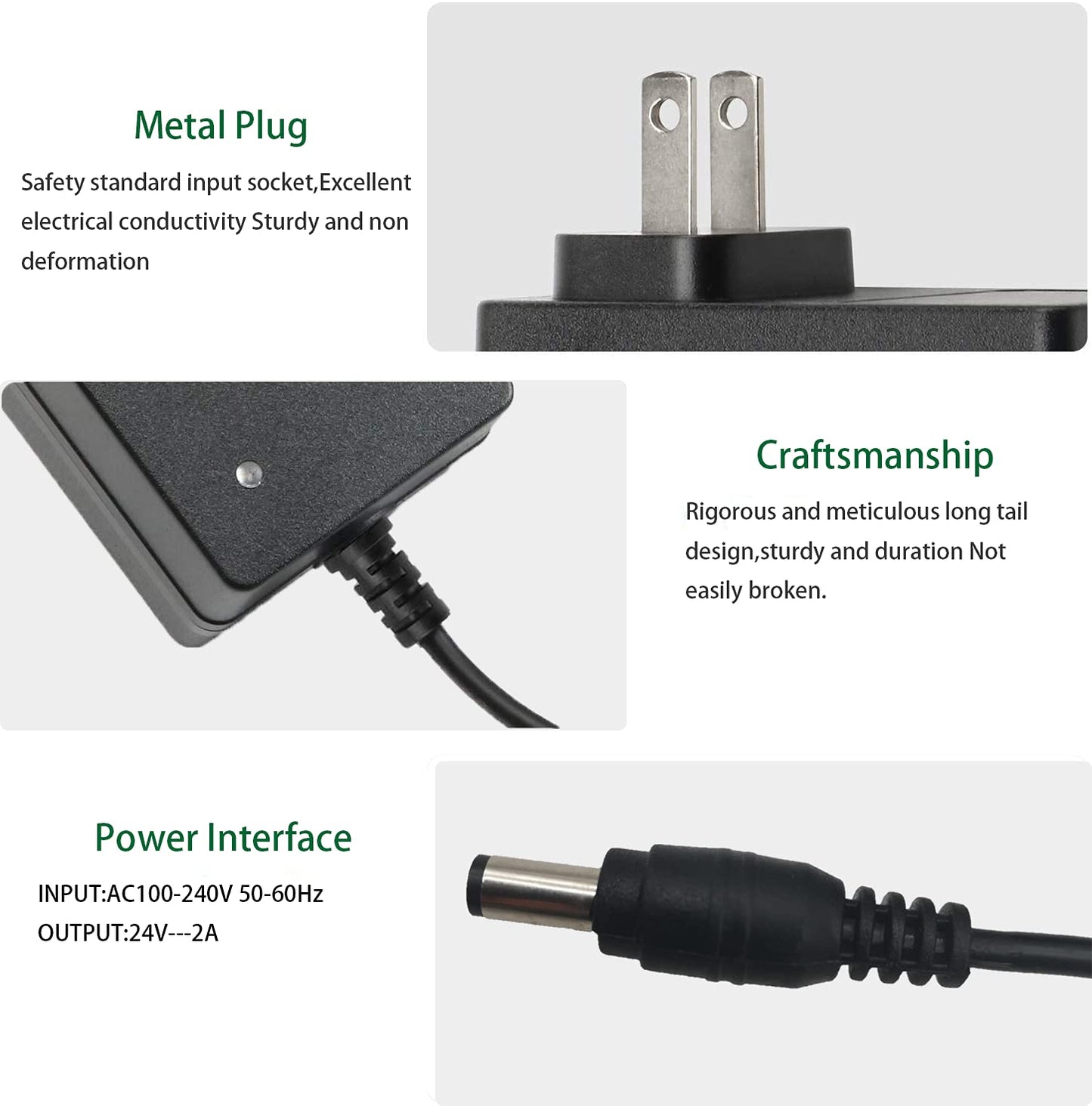 RedFringe 2 Pack 24V DC 2A 48W Power Supply Adapter,100-240V AC to 24Volt 2000Ma Converter Transformer with 5.5 x 2.5 mm Tip for 5050,3528 LED Strip…