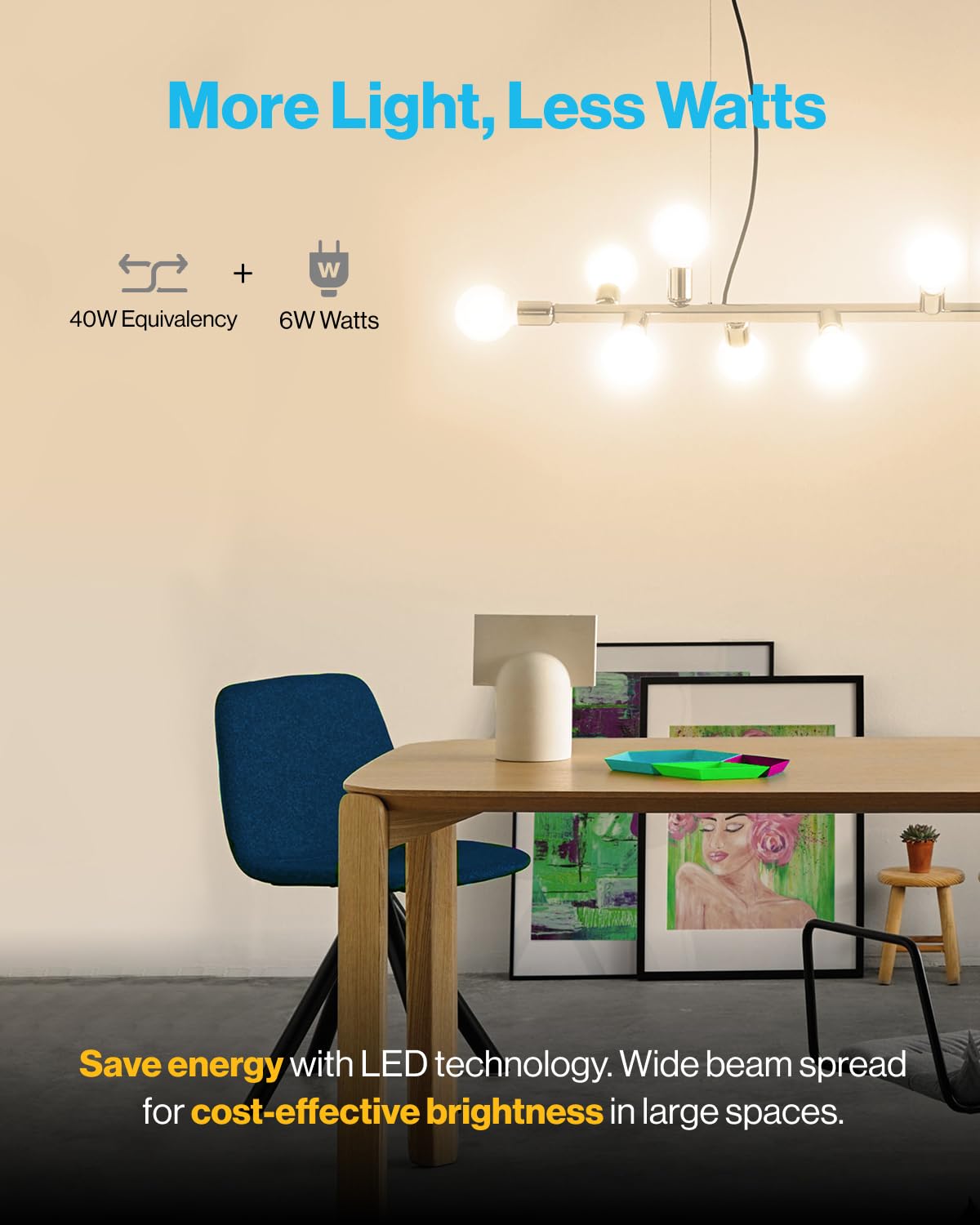 Sunco 12 Pack G25 LED Light Bulb, Globe, Vanity Bathroom Mirror, 6W=40W