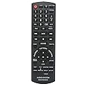 ECONTROLLY New Remote Control N2QAYB000640 for Panasonic Audio System SCHC25 SC-HC25