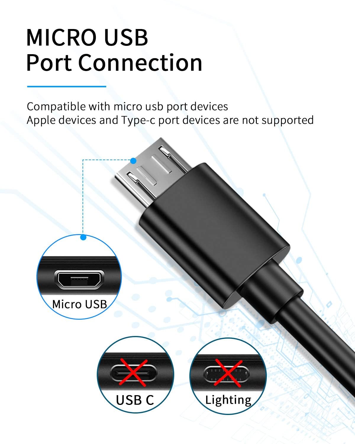 USB Fast Charger Charging Cable Compatible with for Anker Soundcore Life Q20, Anker Soundcore 2, Mini, Flare Mini Wireless Headphone Speakers -5ft