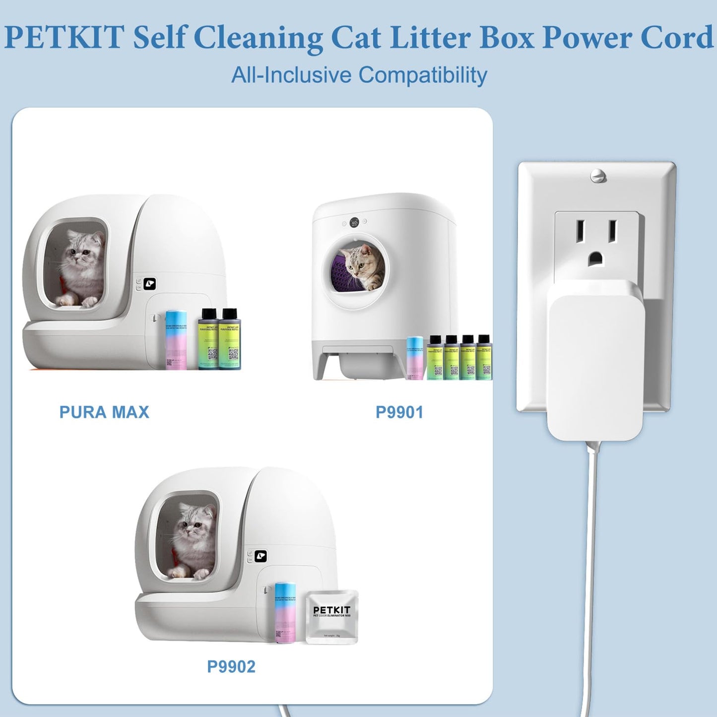 AC Power Cord for PETKIT PuraX Pura X Max P9901 P9902 PG530 Self Cleaning Cat Litter Box Charger Replacement TEKA-TD120200XX AK-P6111121 2AEDG-P530…