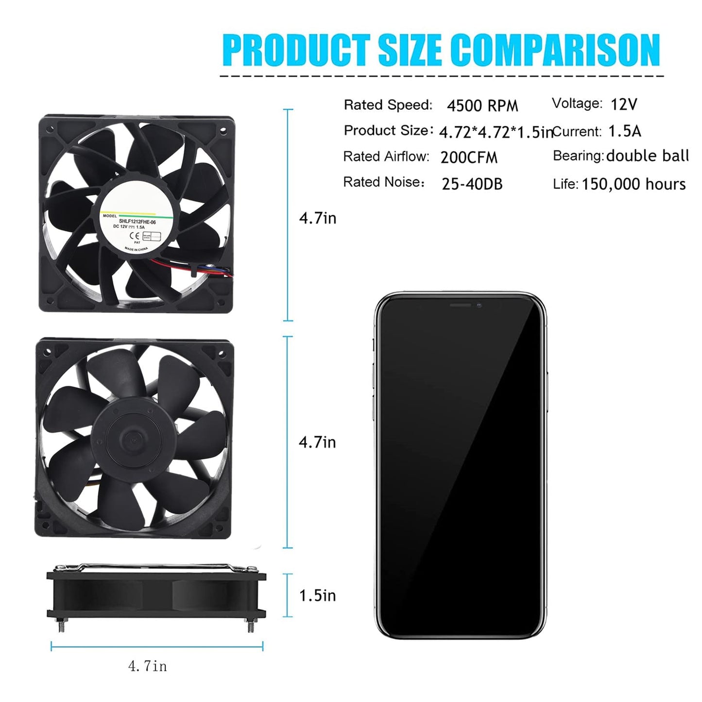 4-Pin Premium Quiet Cooling Fan,12V 1.5A Ball Bearings Dc Cooling Fan,PWM Heavy Duty Cooling Fan - 4500 RPM - 200CFM - 120mm