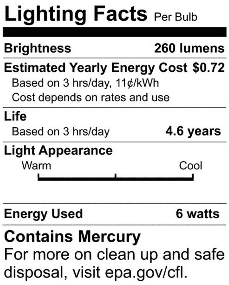 Satco S2909 6500K 6-Watt Mini Bi Pin T5 Preheat Lamp, Daylight White
