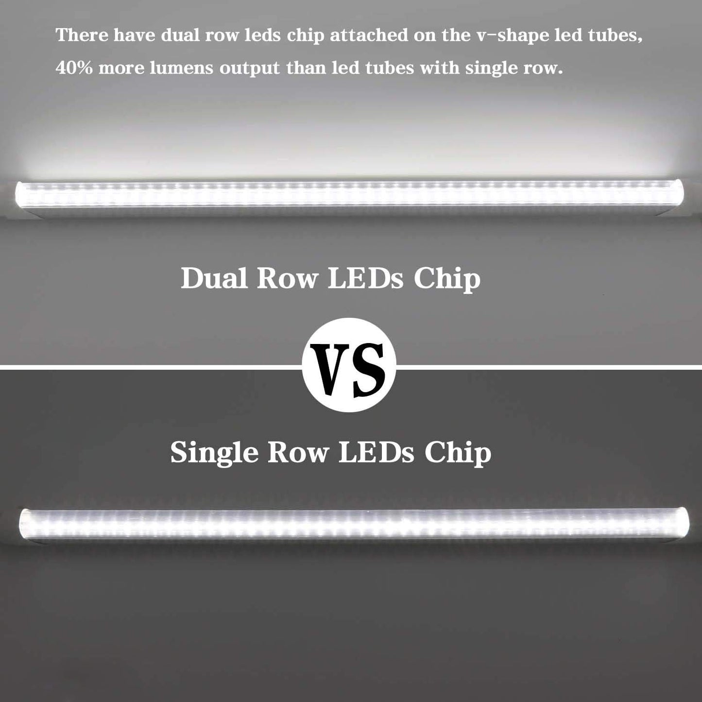 KALINA 2FT LED Tube Lights, 15W(30W Fluorescent Bulb Replacement) V Shaped, 6000K Cool White, Ballast Bypass, Clear Cover, 4-Pack