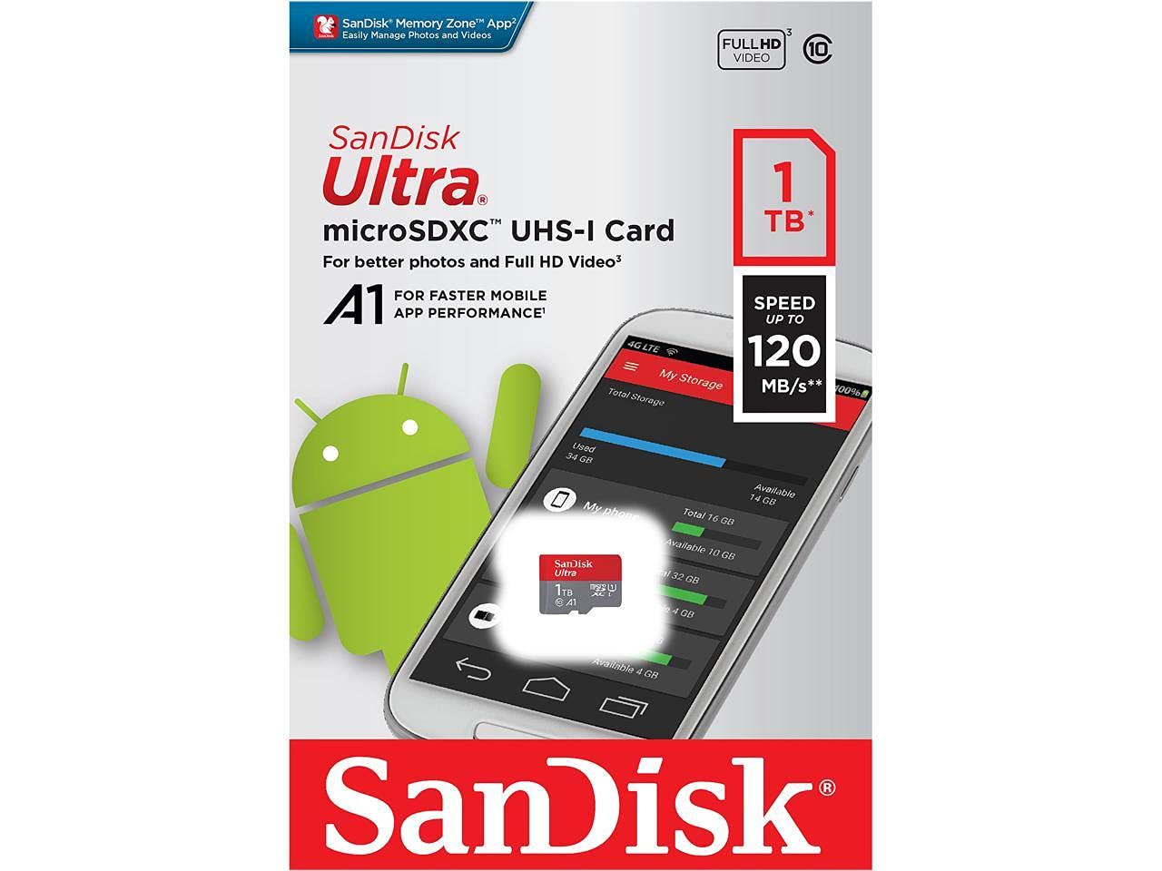 SanDisk 1TB Ultra Micro SD Card for Motorola Cell Phone Works with Moto E 2020, Moto E7, Moto G Power, Edge+ (SDSQUA4-1T00-GN6MN) Bundle with (1)