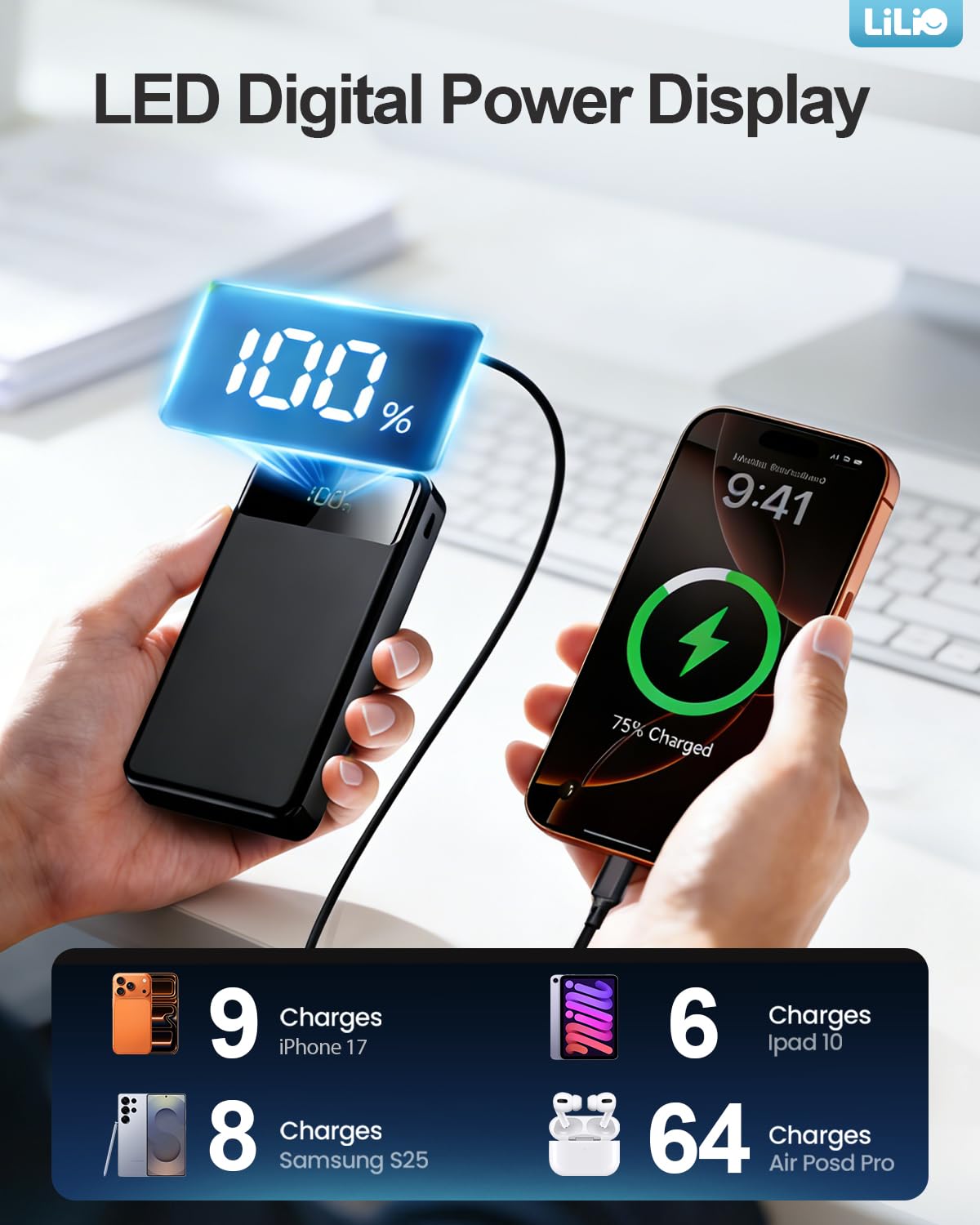 LILIO Portable Charger Power Bank?60,000mAh Battery Pack, 22.5W Power Bank Fast Charging with USB Cable, Phone Charger for iPhone 17/16/15/14/13 All