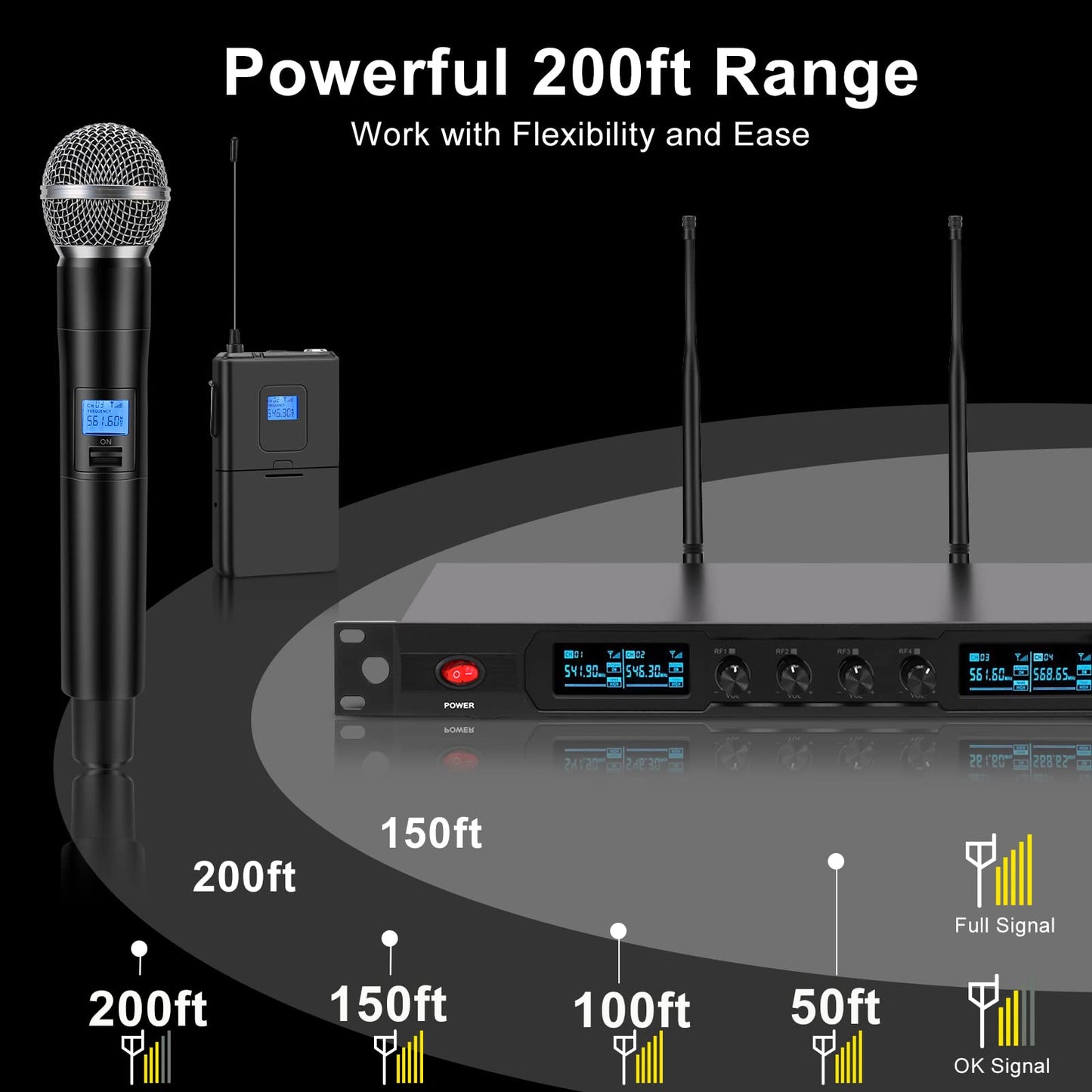 innopow 4-Channel Wireless Microphone System, Quad UHF Metal Cordless Mic, 2 Handheld Mics, 2 Bodypack Mics, Long Distance150-200Ft, Fixed Frequency