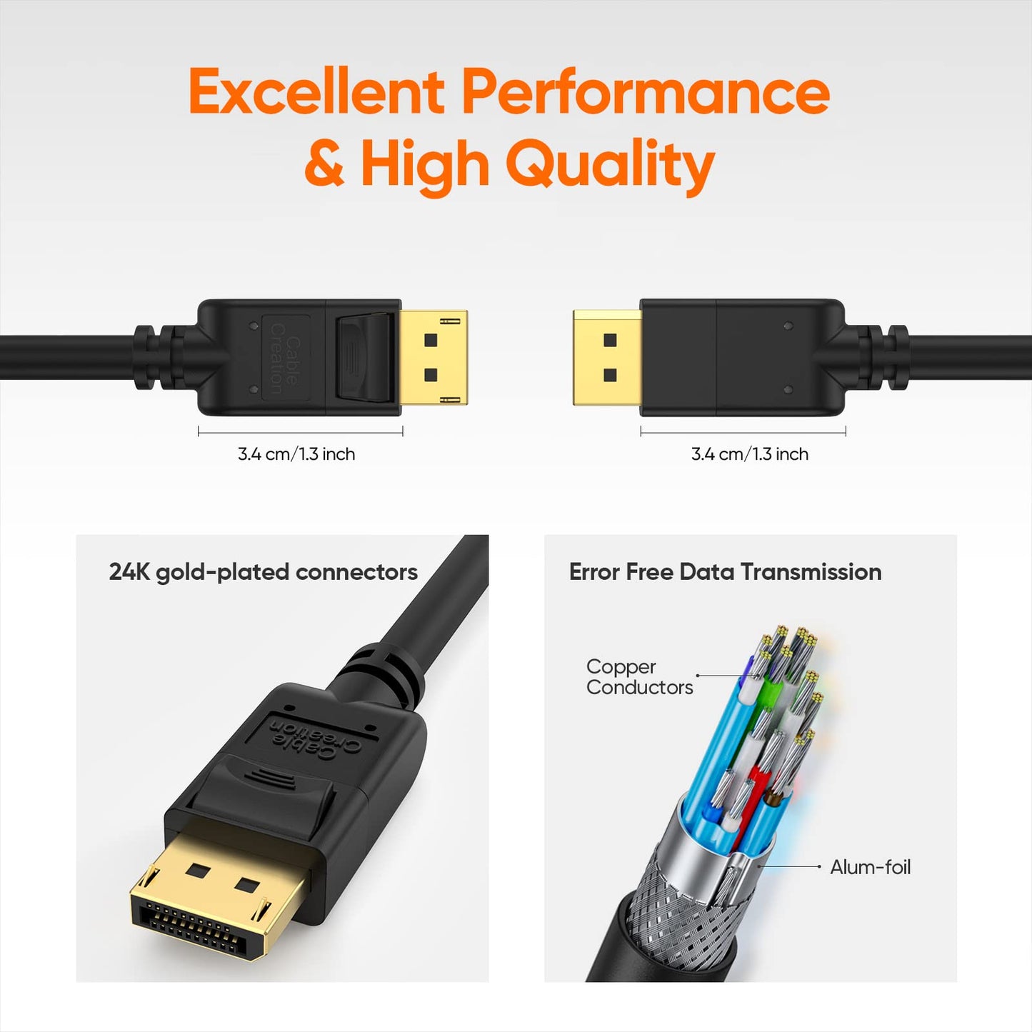 CableCreation 2-Pack DisplayPort 6 Ft/1.8M, 4K DP to DP Cable 1.2 Support 4K@60Hz, 2K@144Hz Compatible with Computer, Desktop, Laptop, PC, Monitor