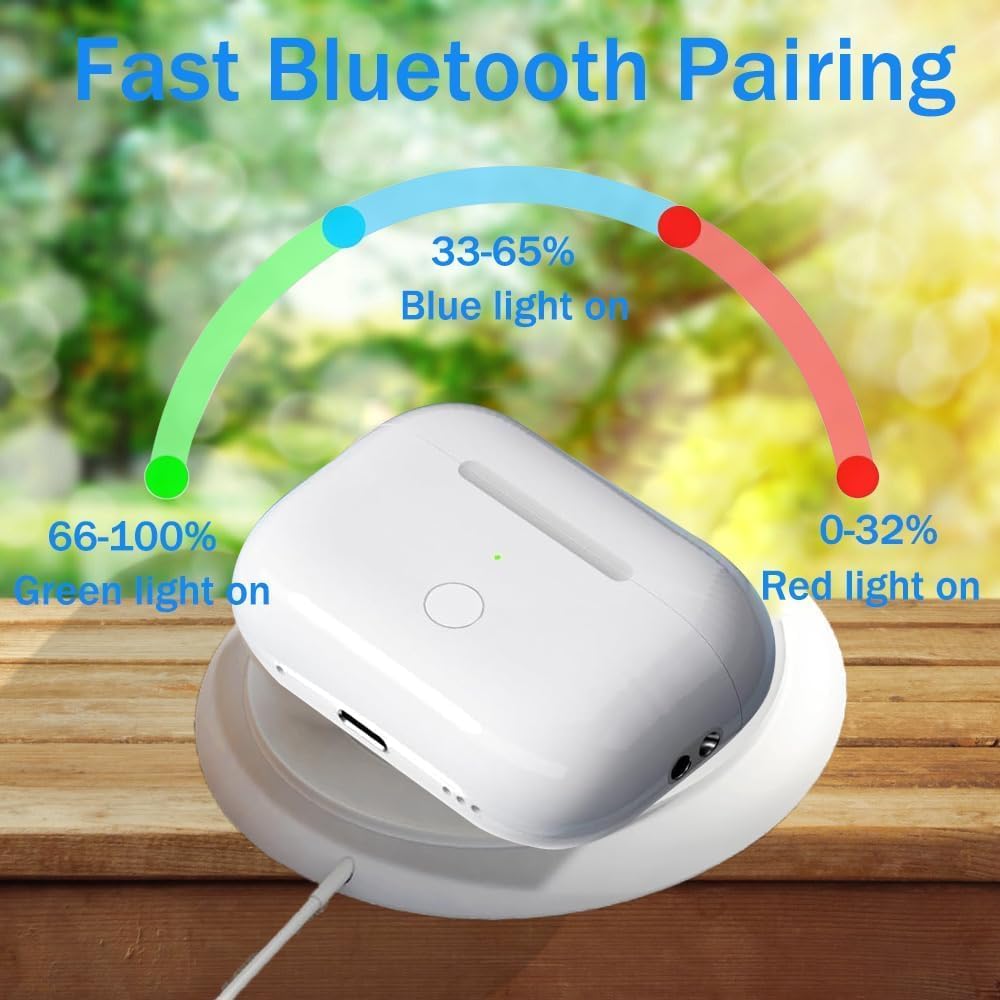 Replacement Charging Case Compatible with AirPods Pro 1st & 2nd Generation, Wireless & Wired Charging Case with Bluetooth Pairing Sync Button Earbuds